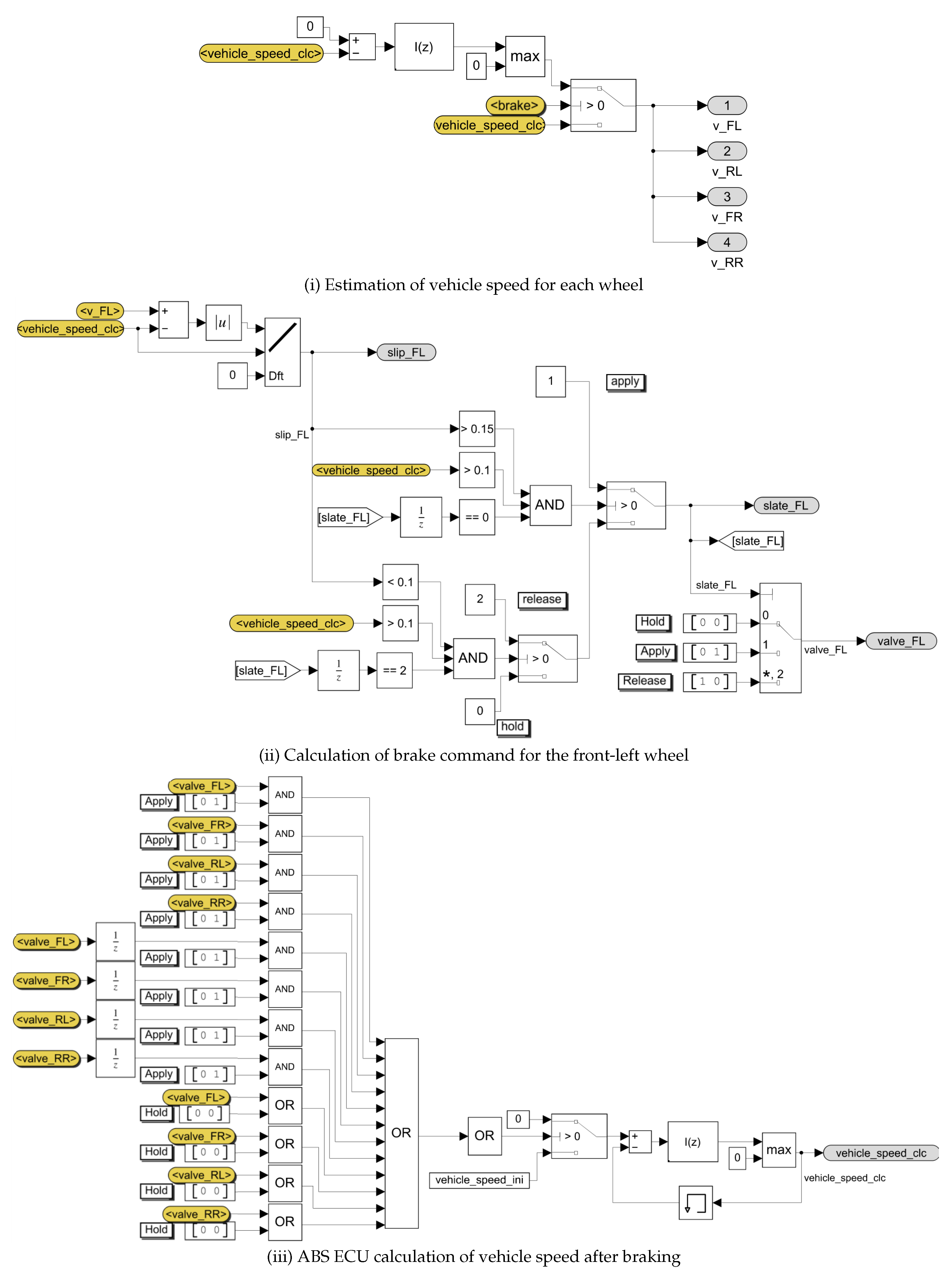 Applsci 13 00445 g007
