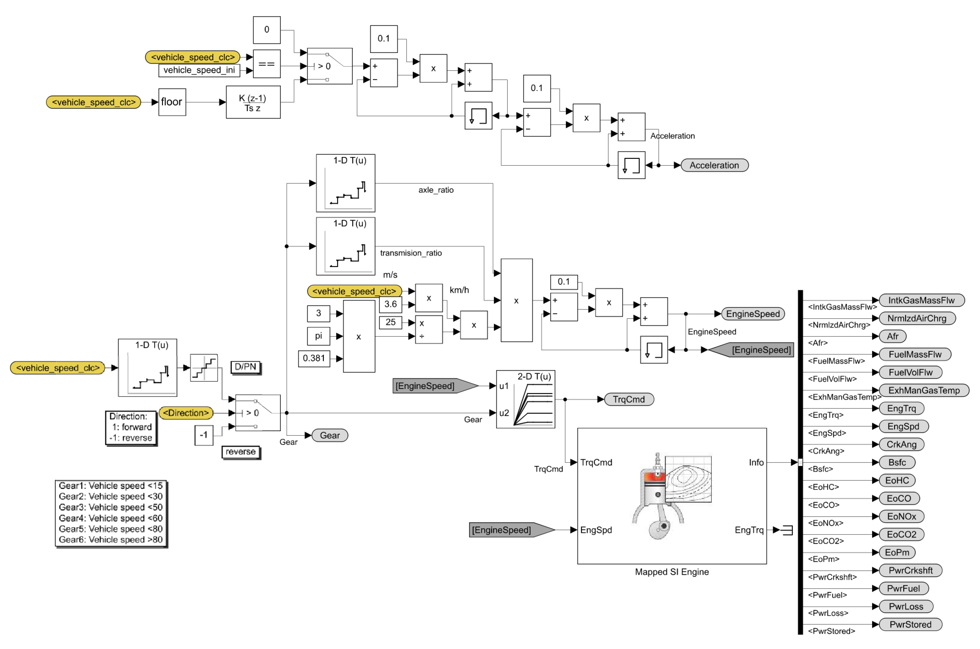 Applsci 13 00445 g008