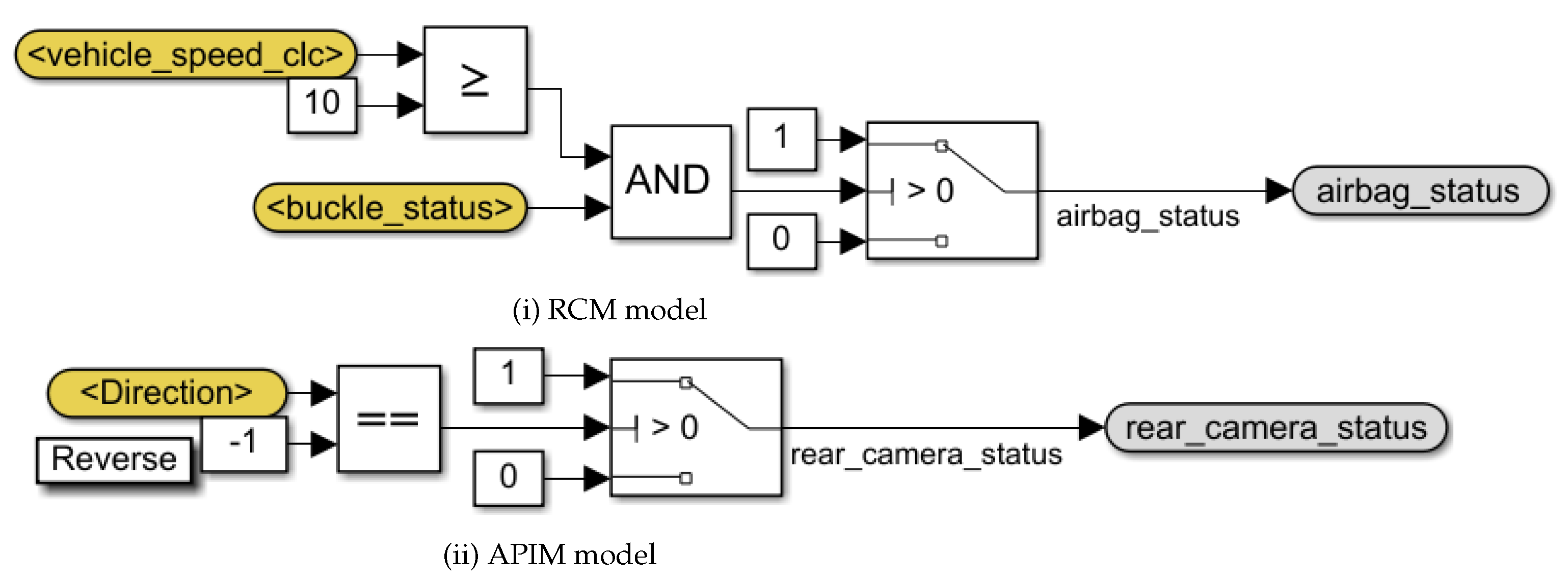 Applsci 13 00445 g010