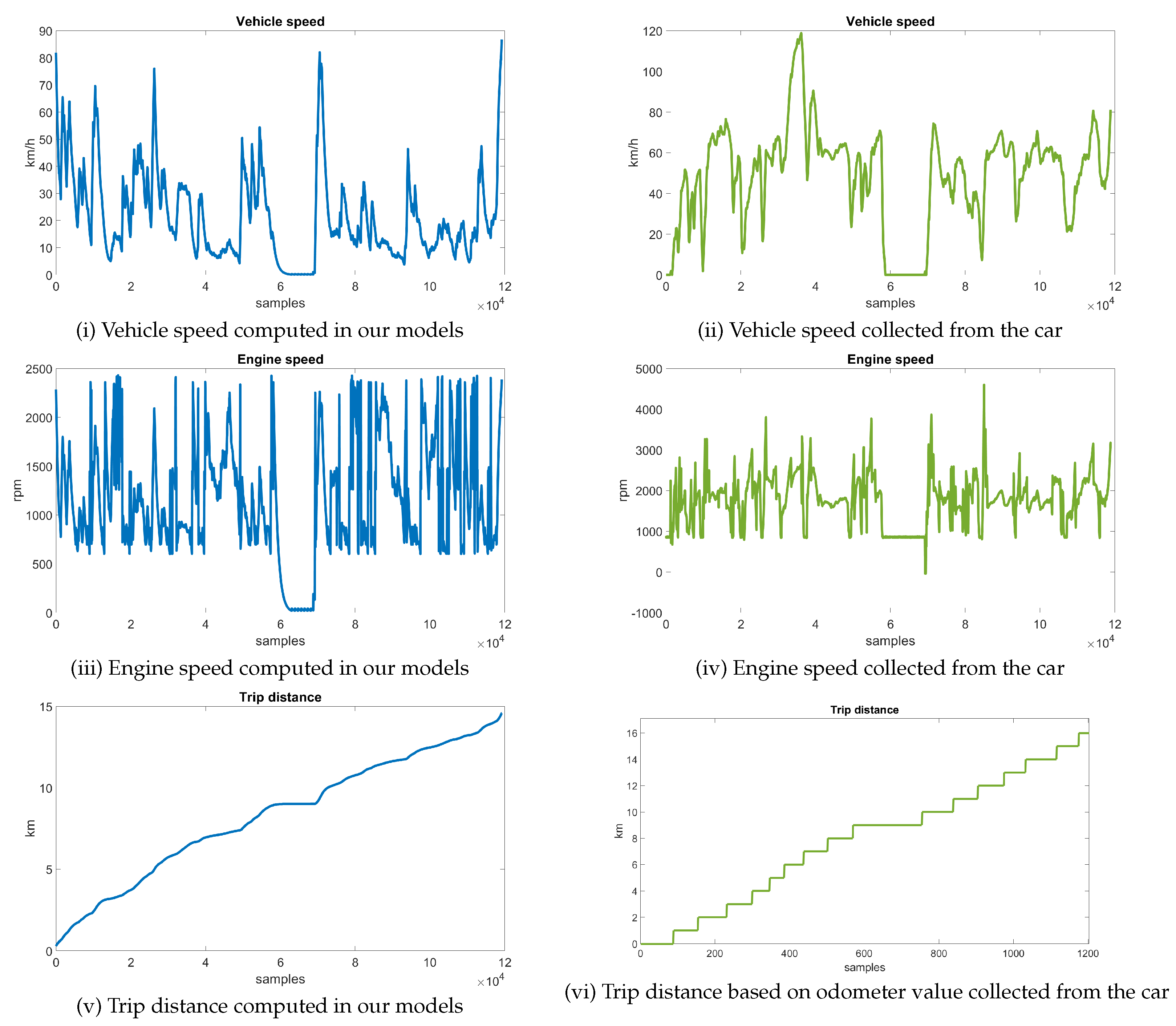 Applsci 13 00445 g015