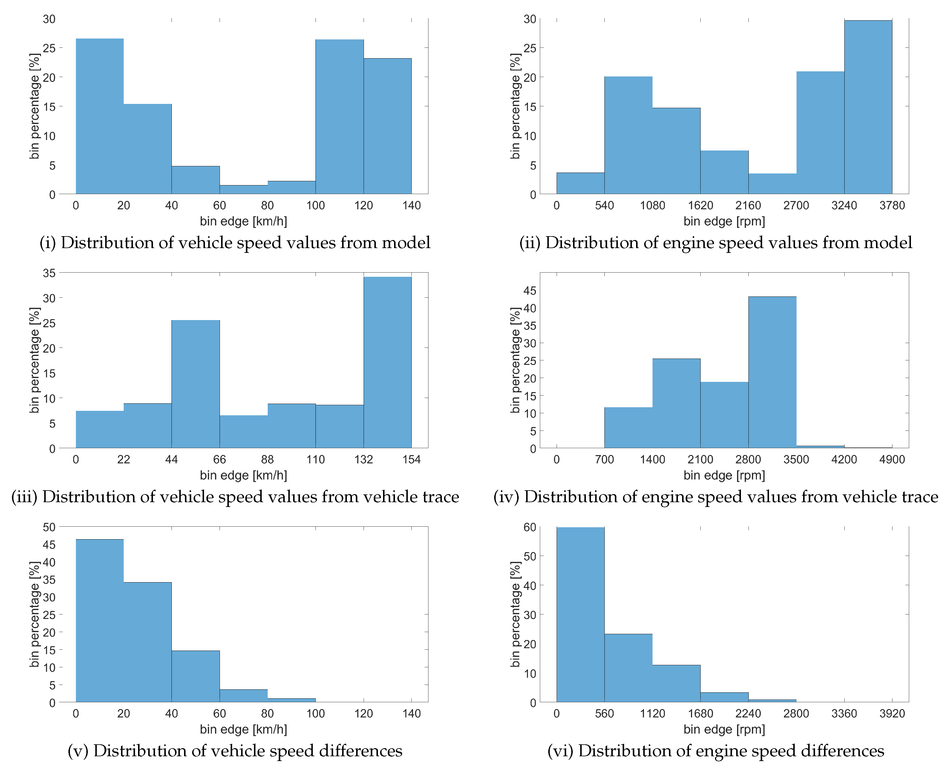 Applsci 13 00445 g017