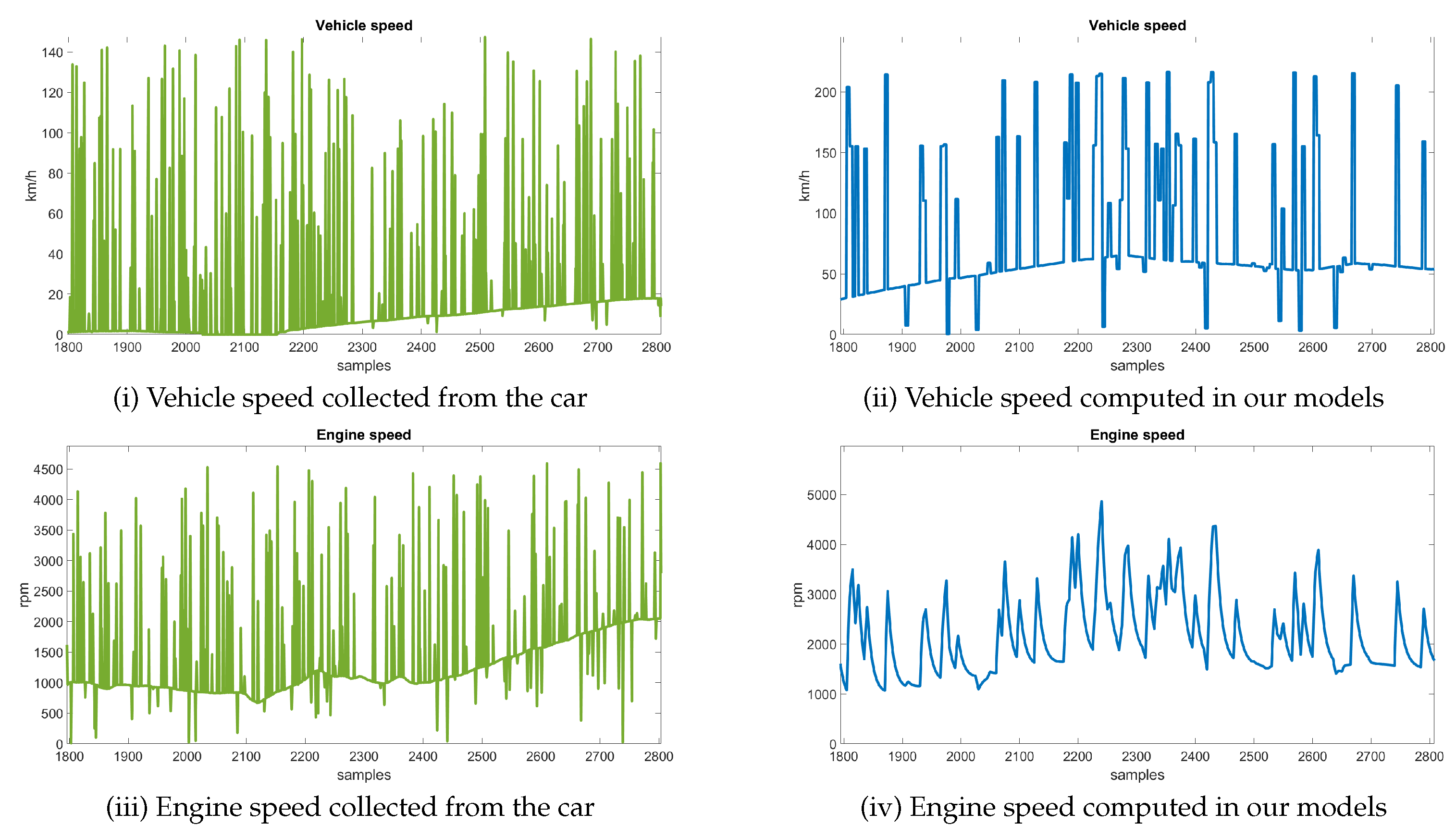 Applsci 13 00445 g018