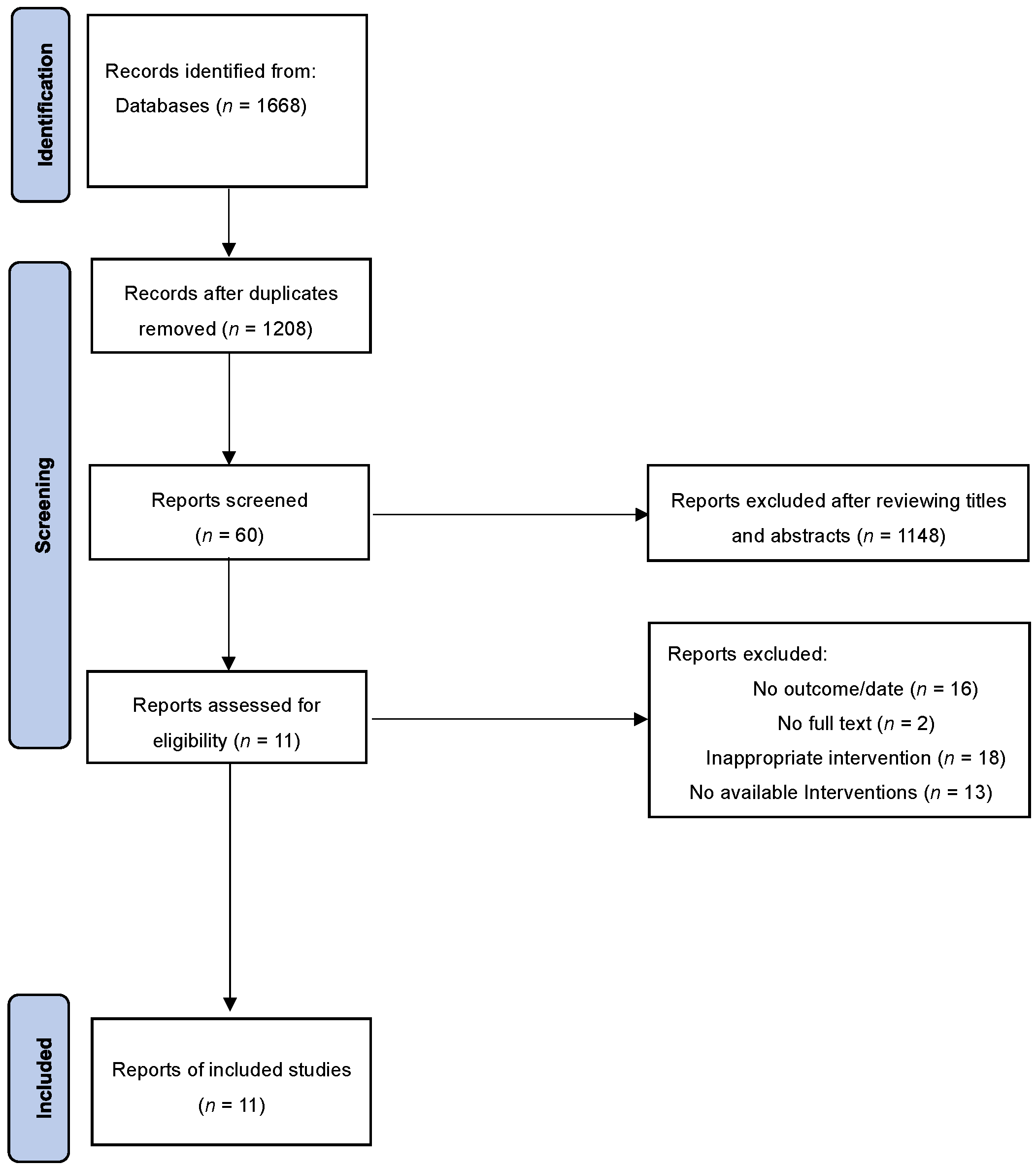 Applsci 13 00446 g001