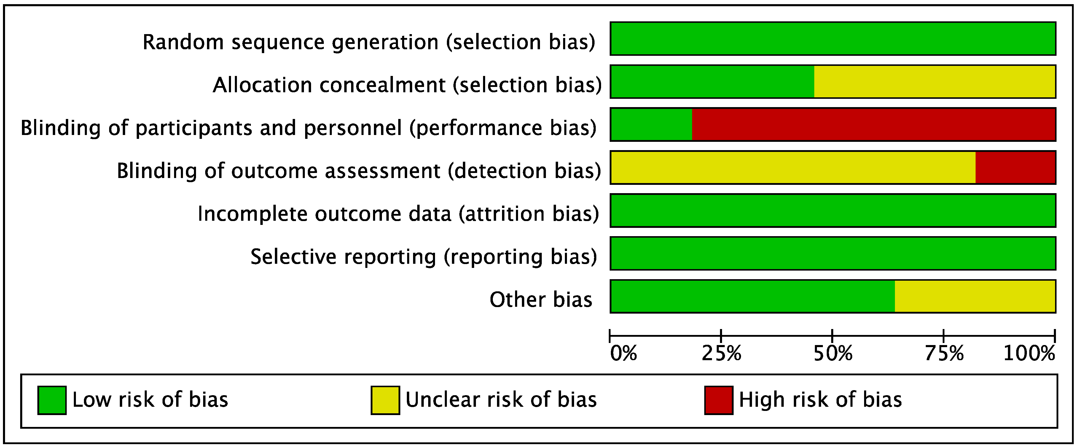 Applsci 13 00446 g002