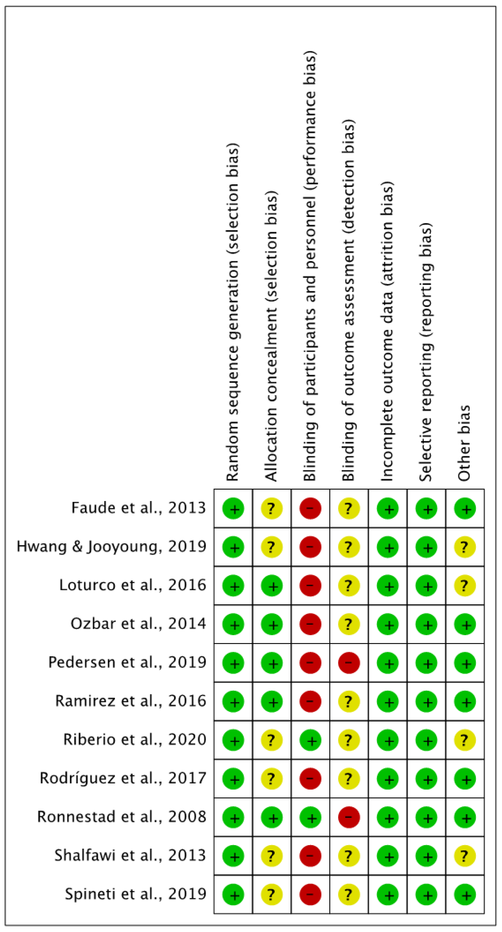 Applsci 13 00446 g003