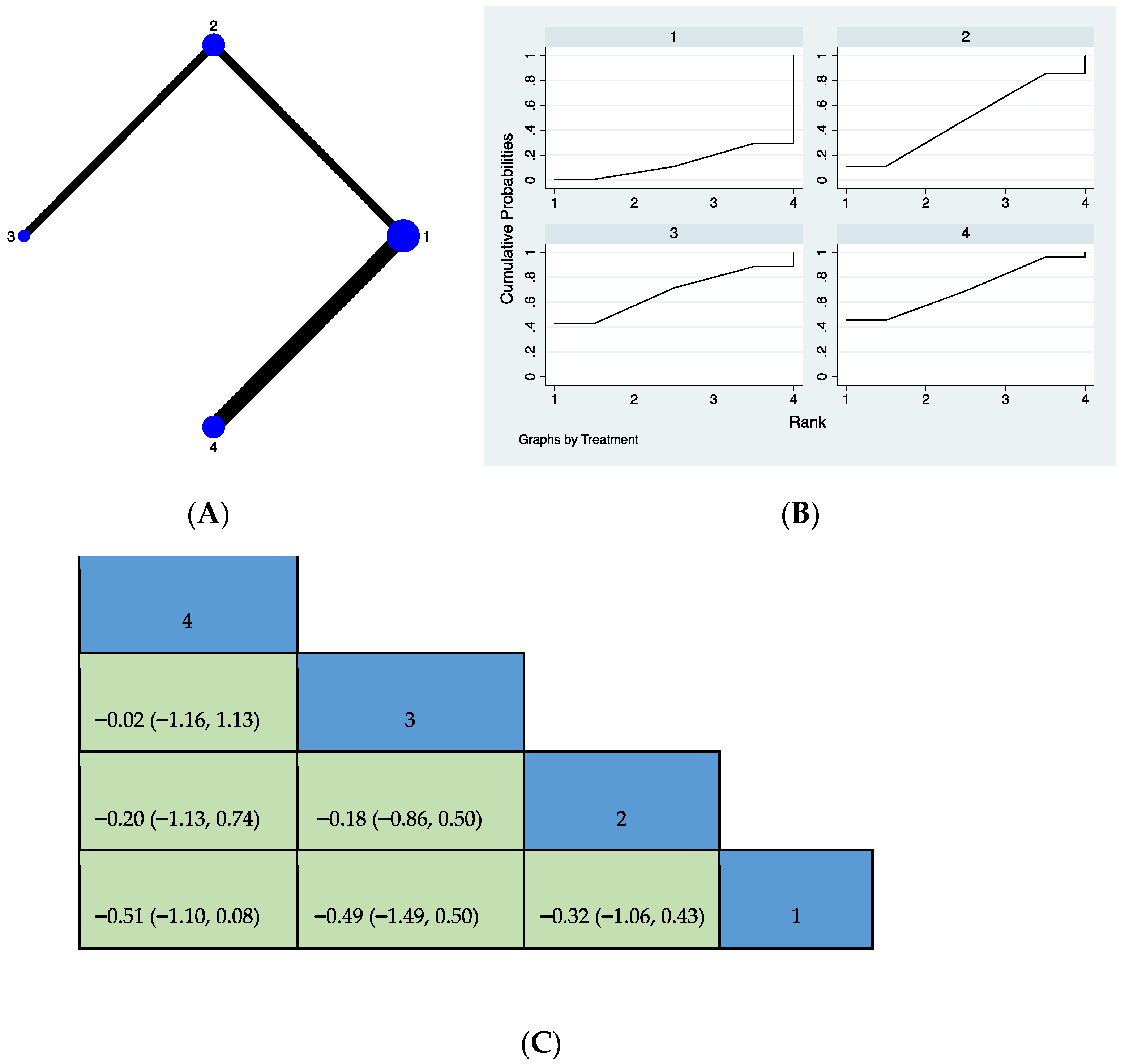 Applsci 13 00446 g004