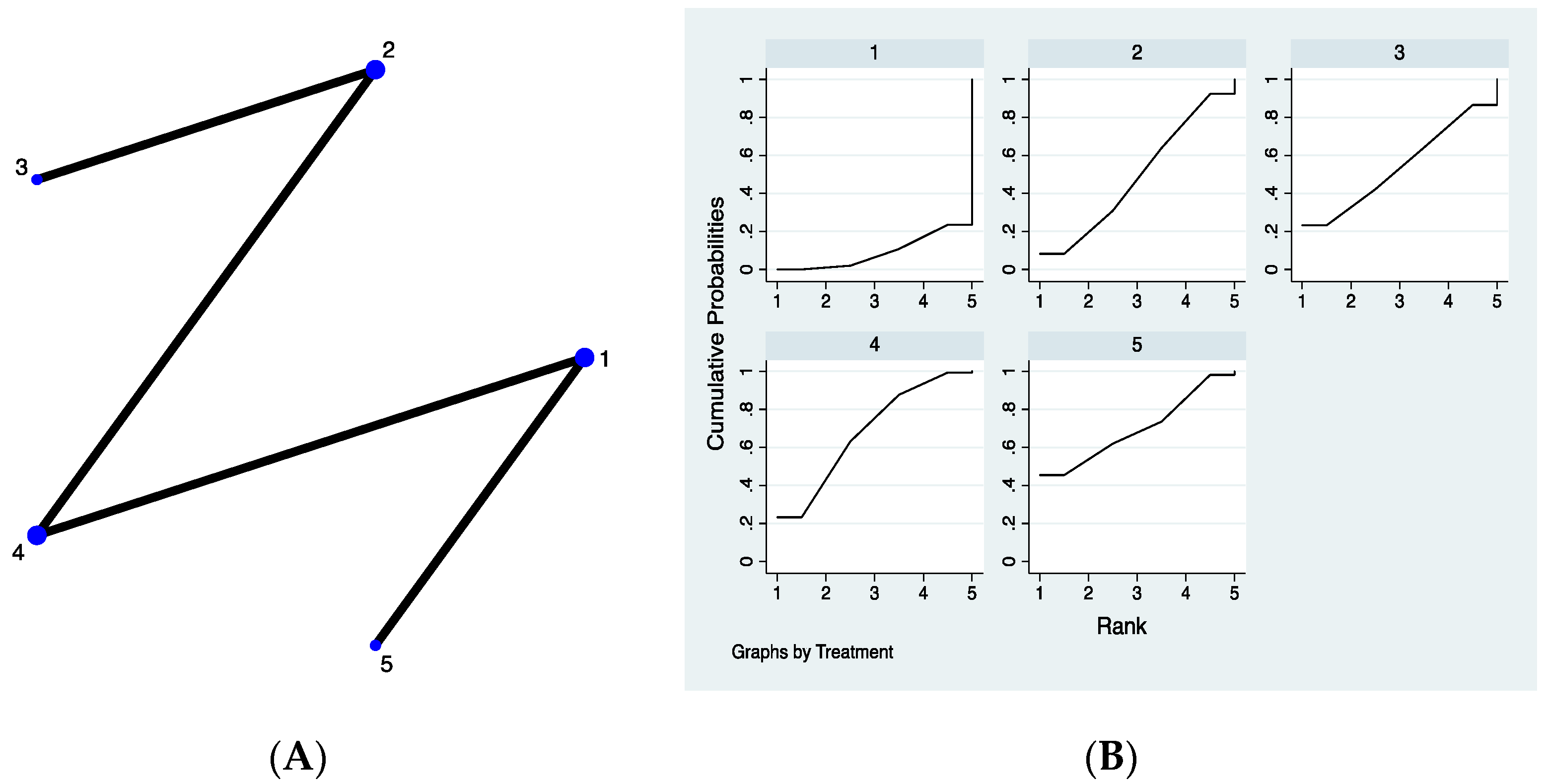 Applsci 13 00446 g005a