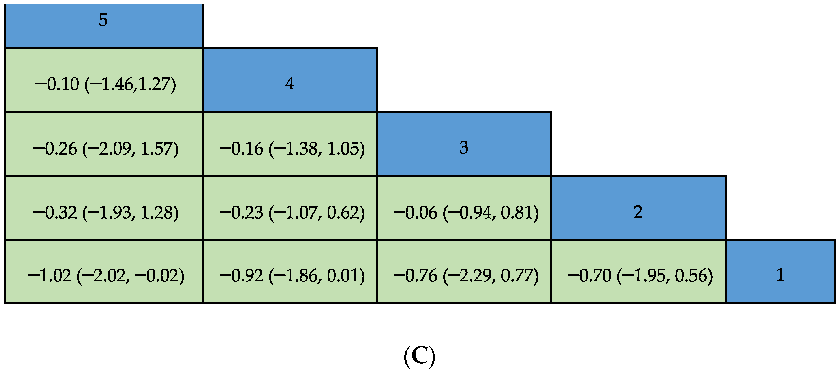 Applsci 13 00446 g005b