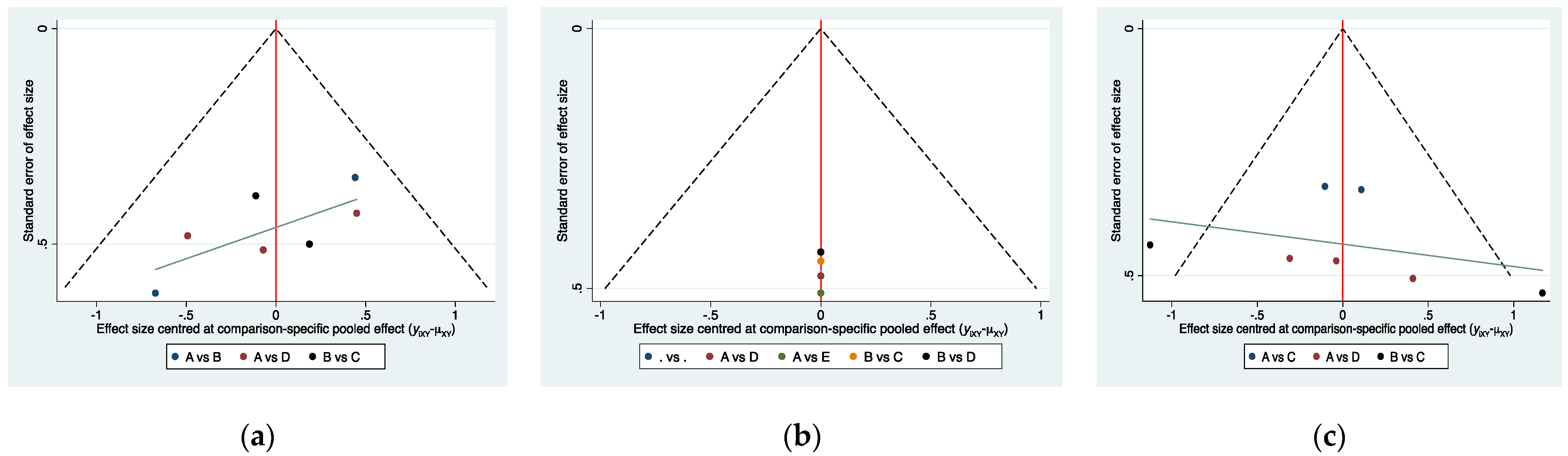 Applsci 13 00446 g007