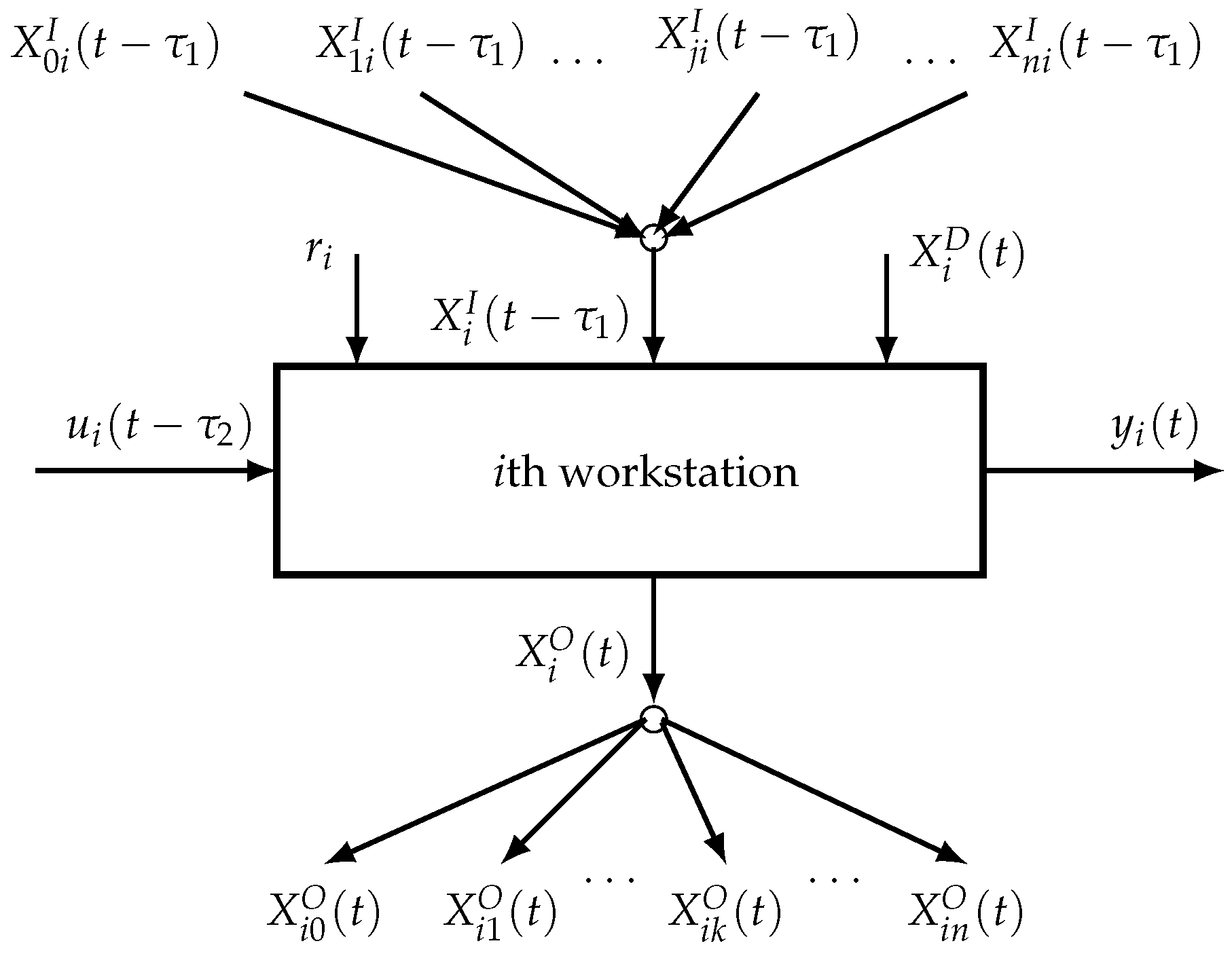 Applsci 13 00449 g001