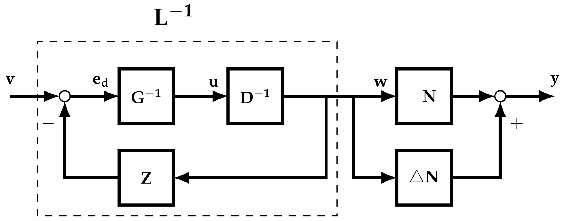 Applsci 13 00449 g004
