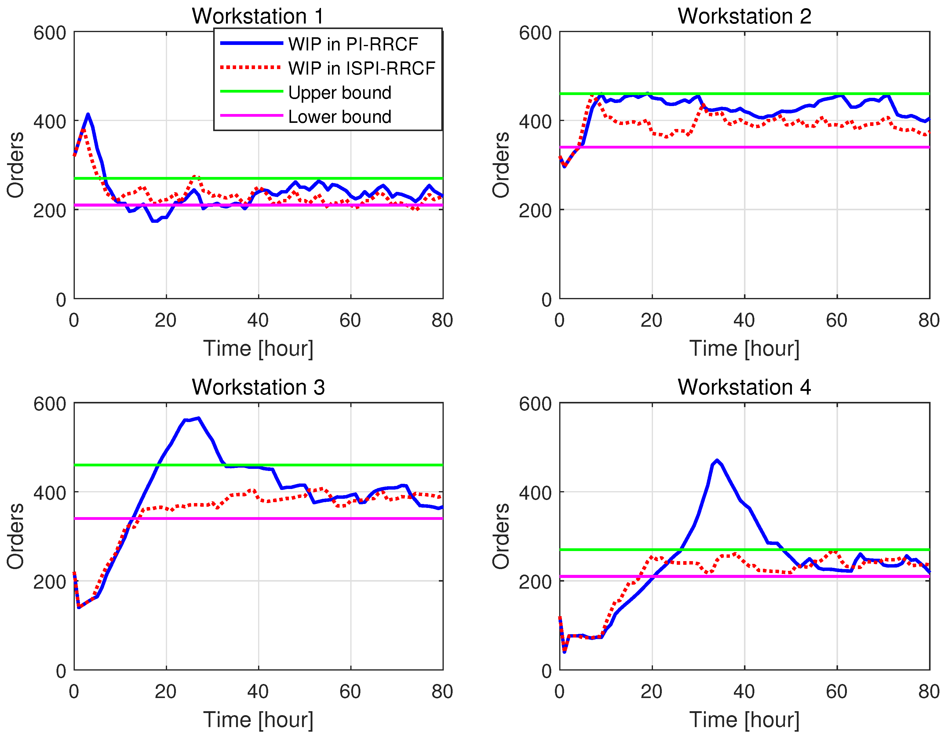 Applsci 13 00449 g007