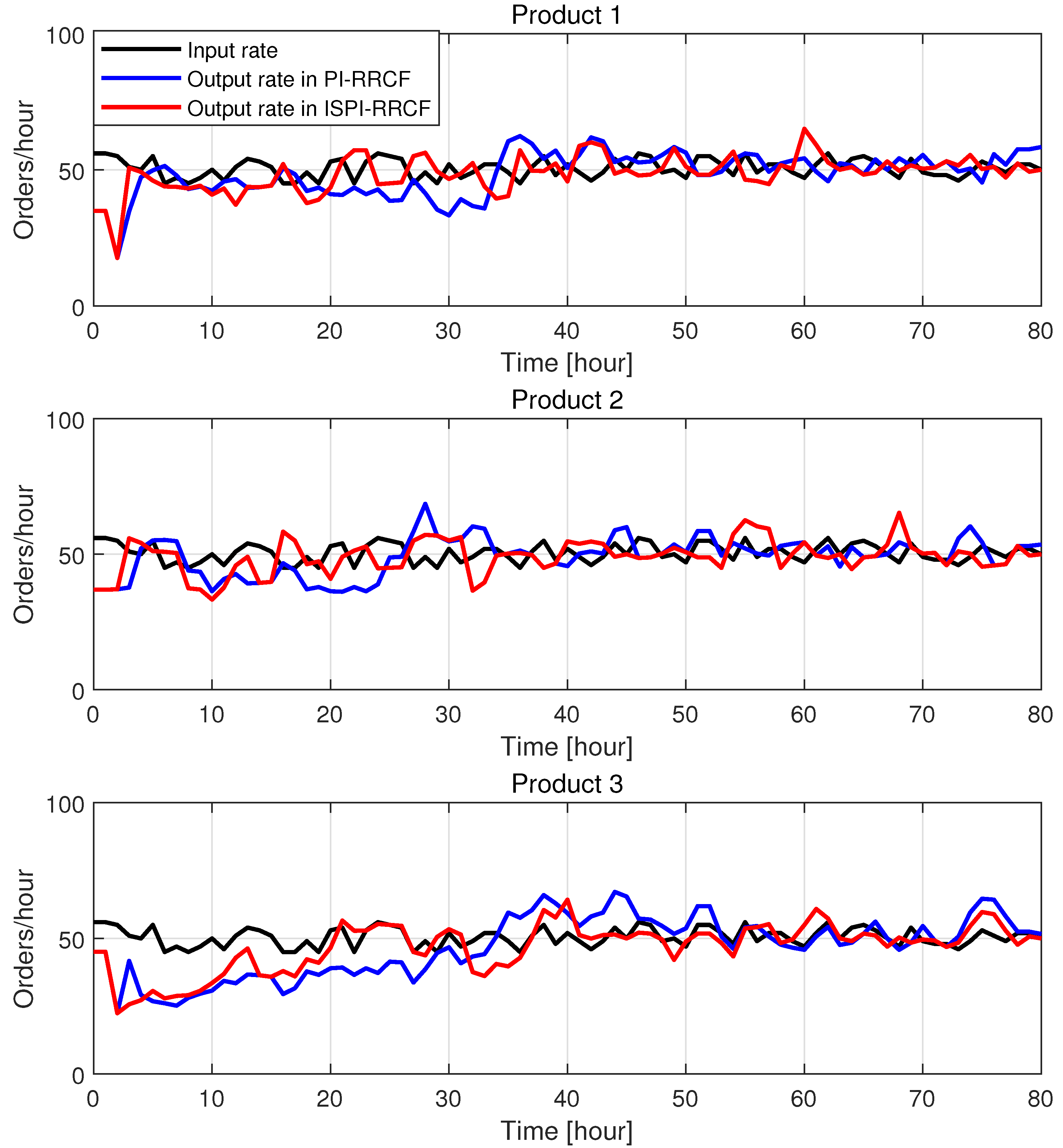 Applsci 13 00449 g010