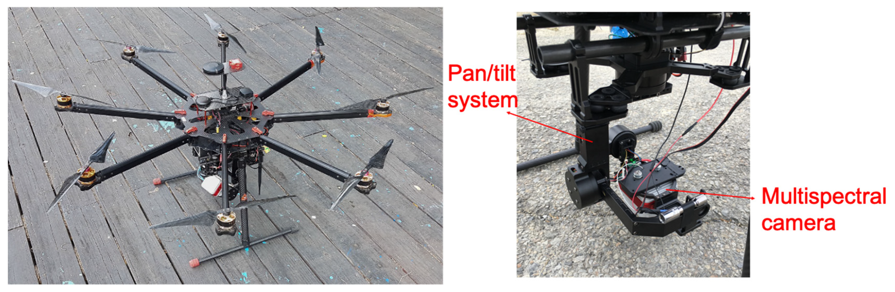 Applsci 13 00451 g002