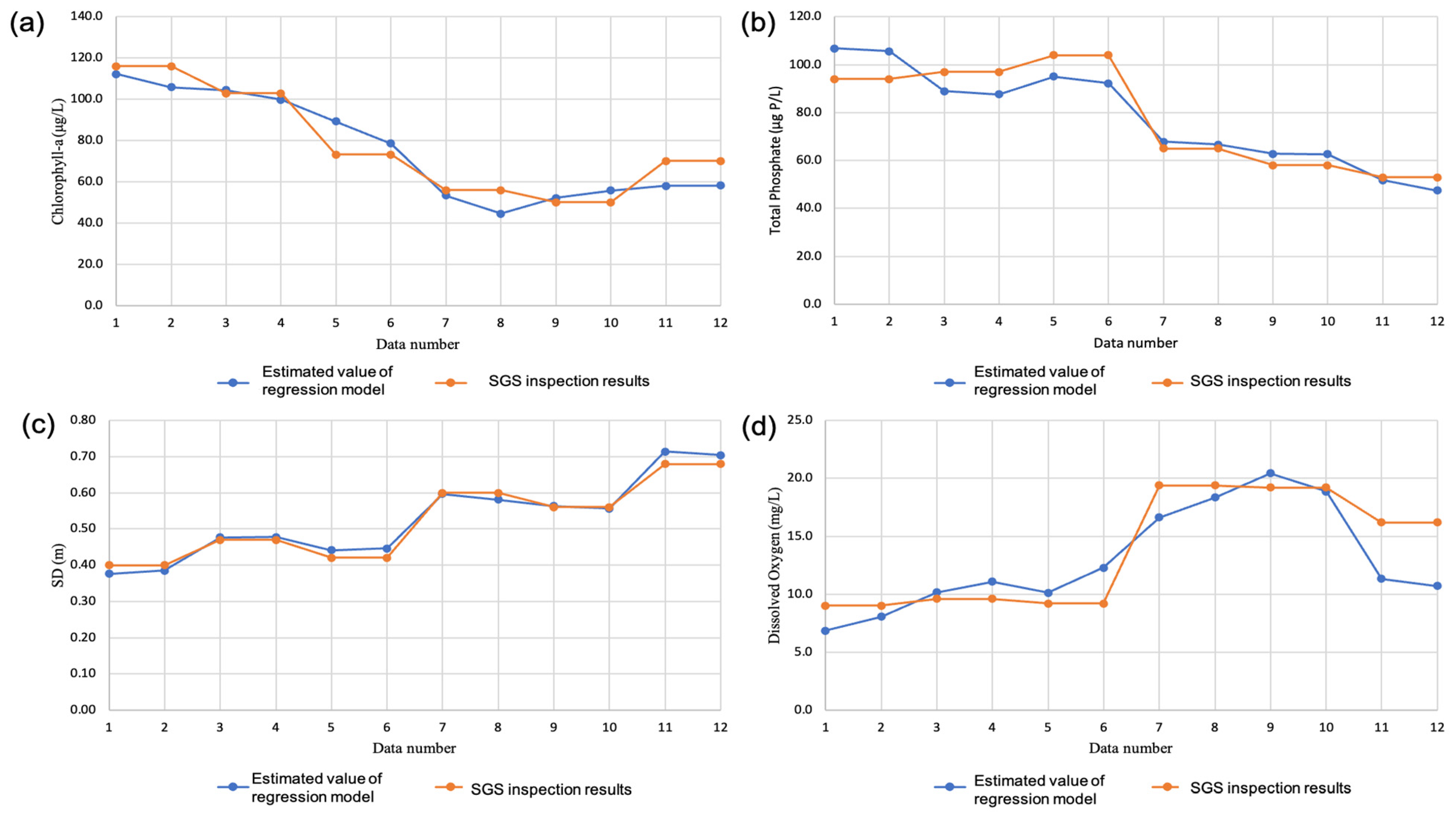 Applsci 13 00451 g005