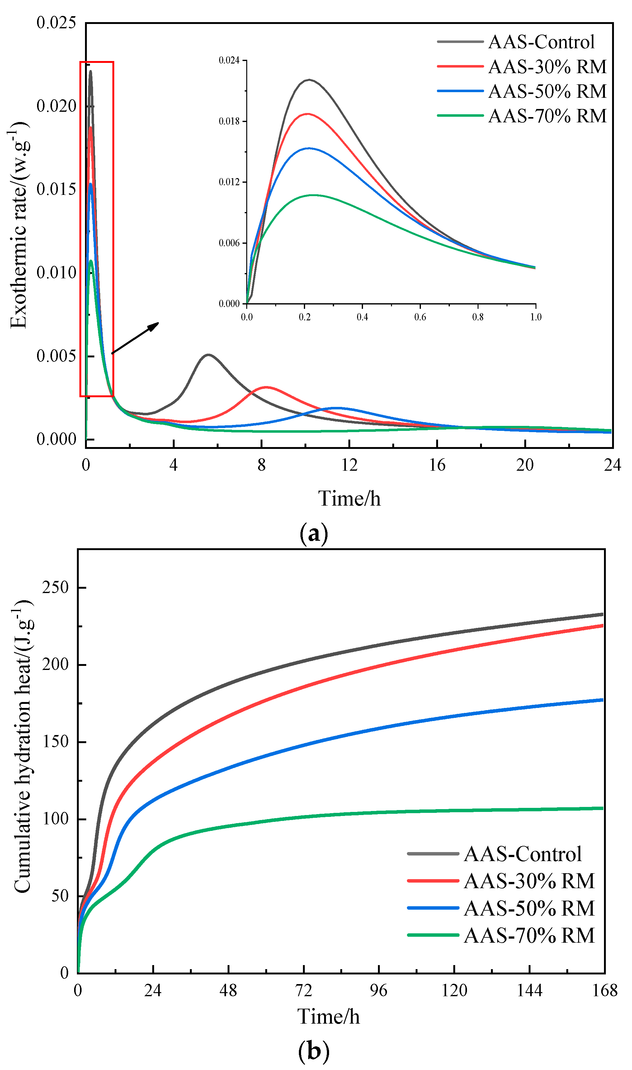 Applsci 13 00452 g006