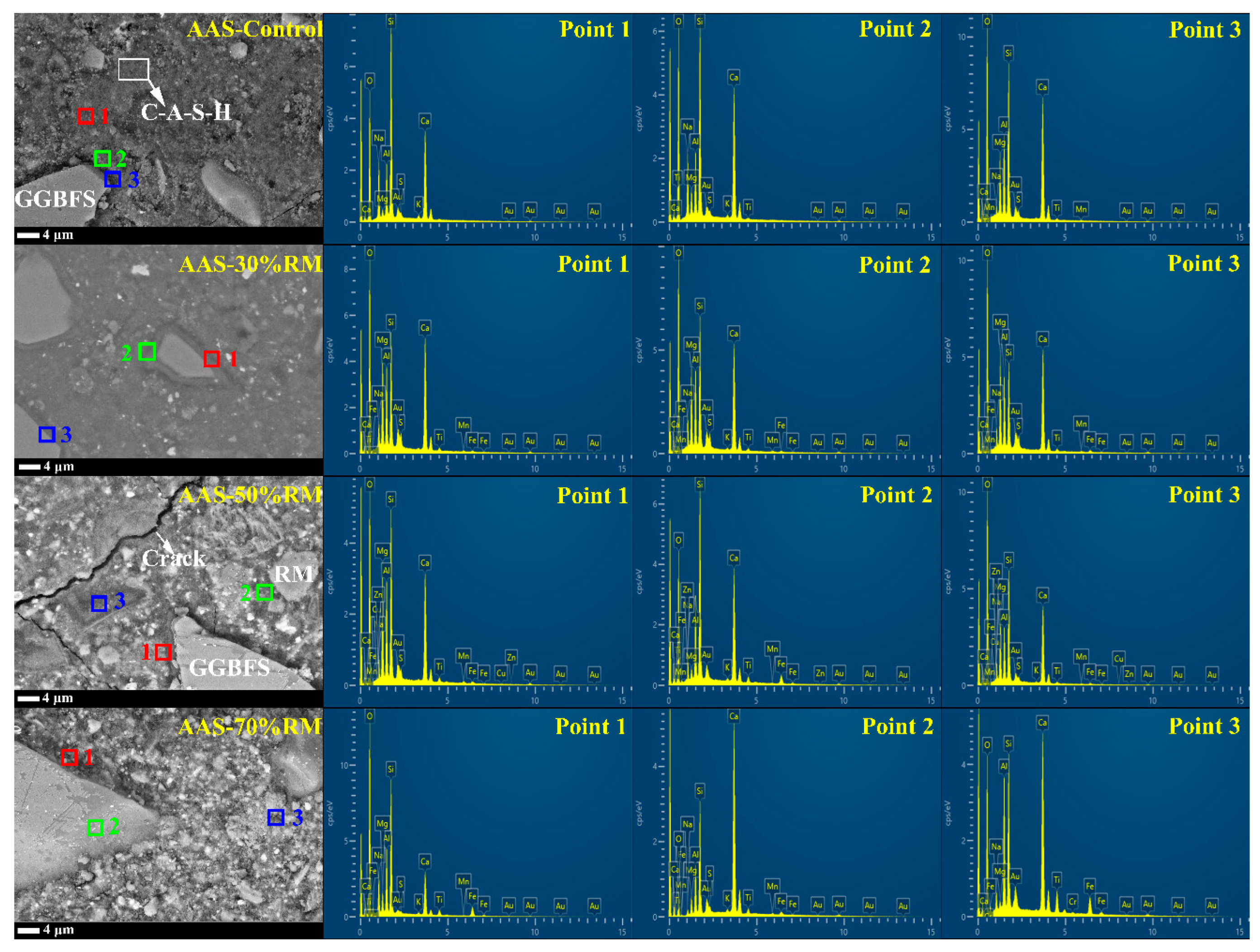 Applsci 13 00452 g009