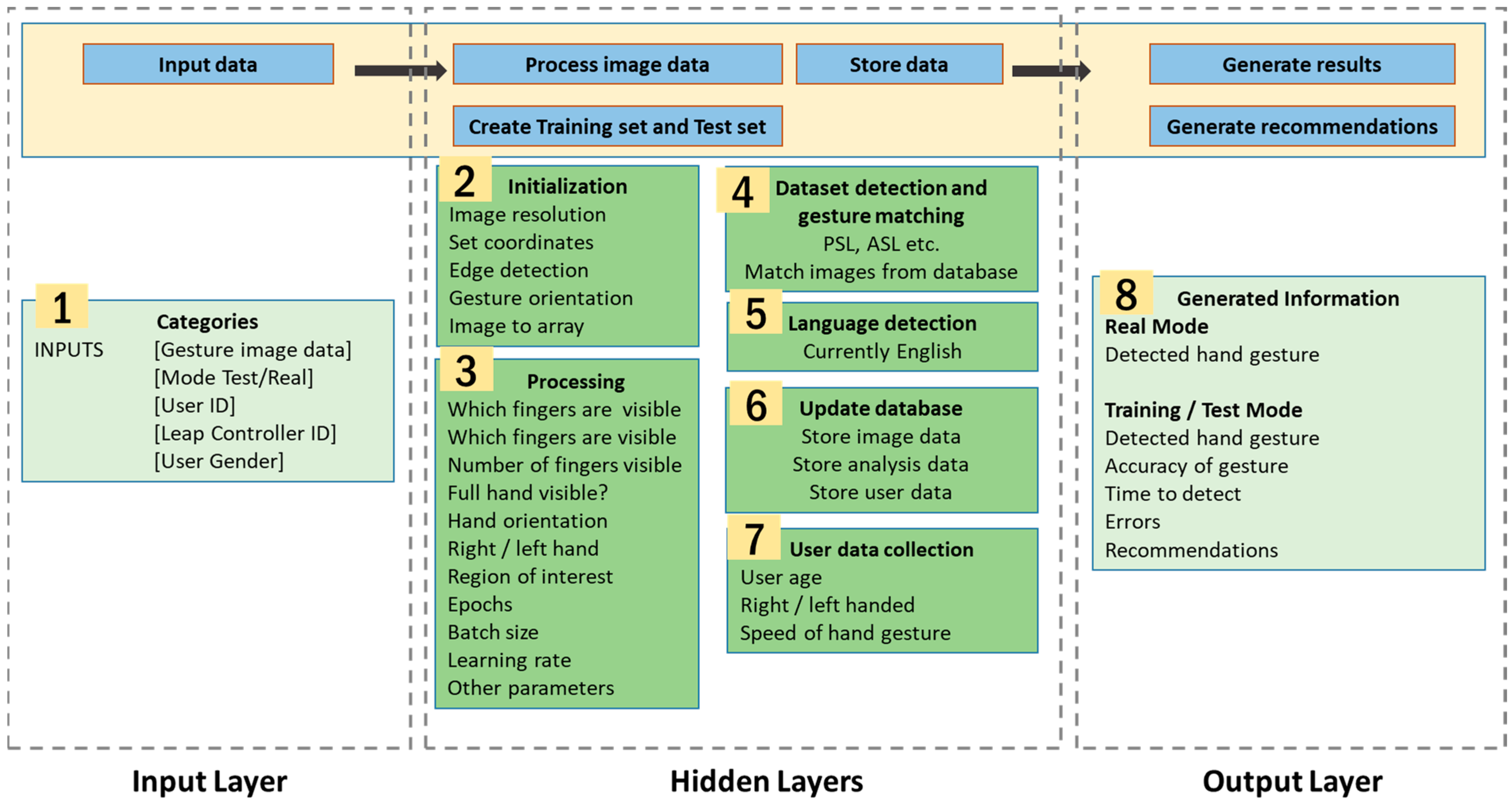 Applsci 13 00453 g006