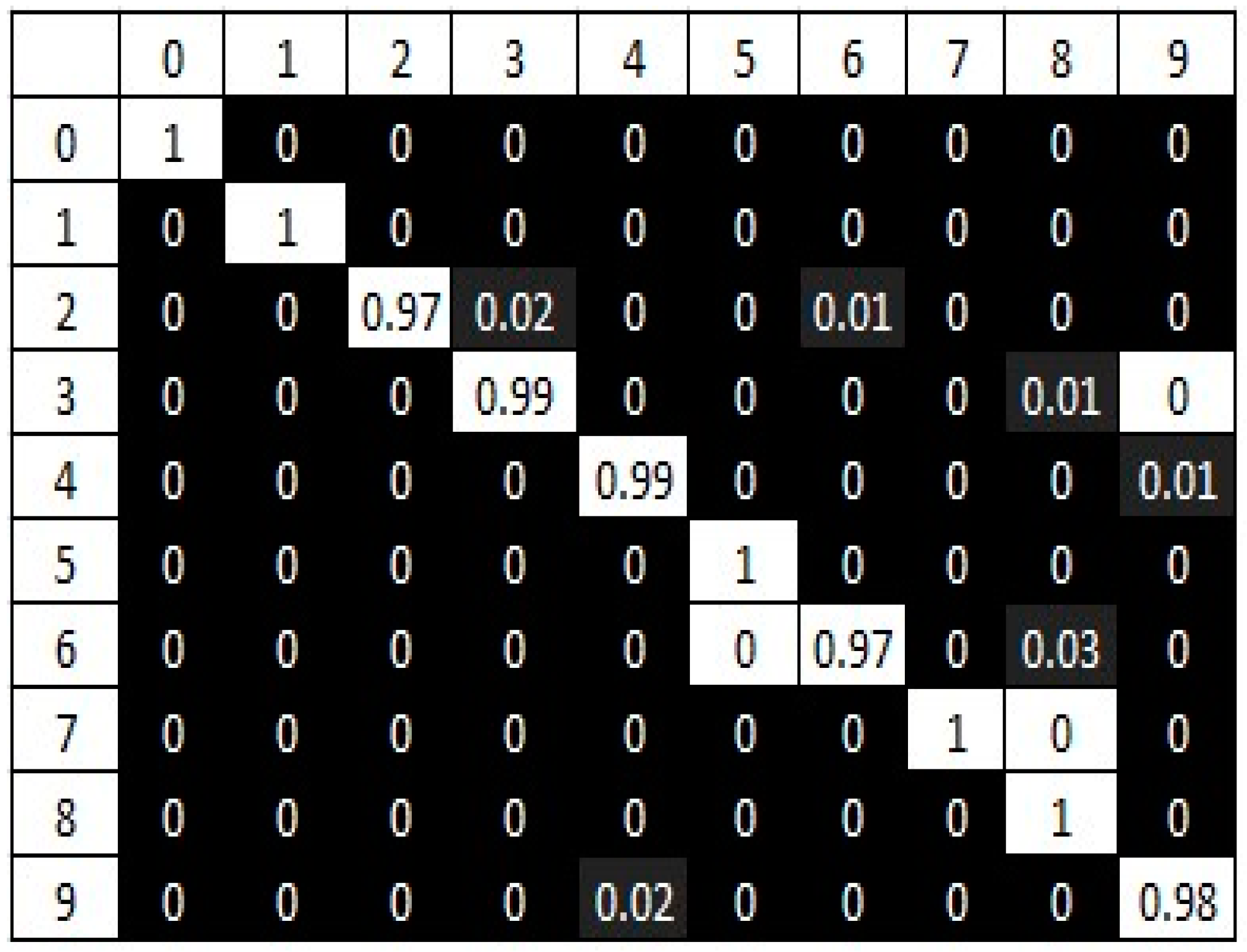 Applsci 13 00453 g014