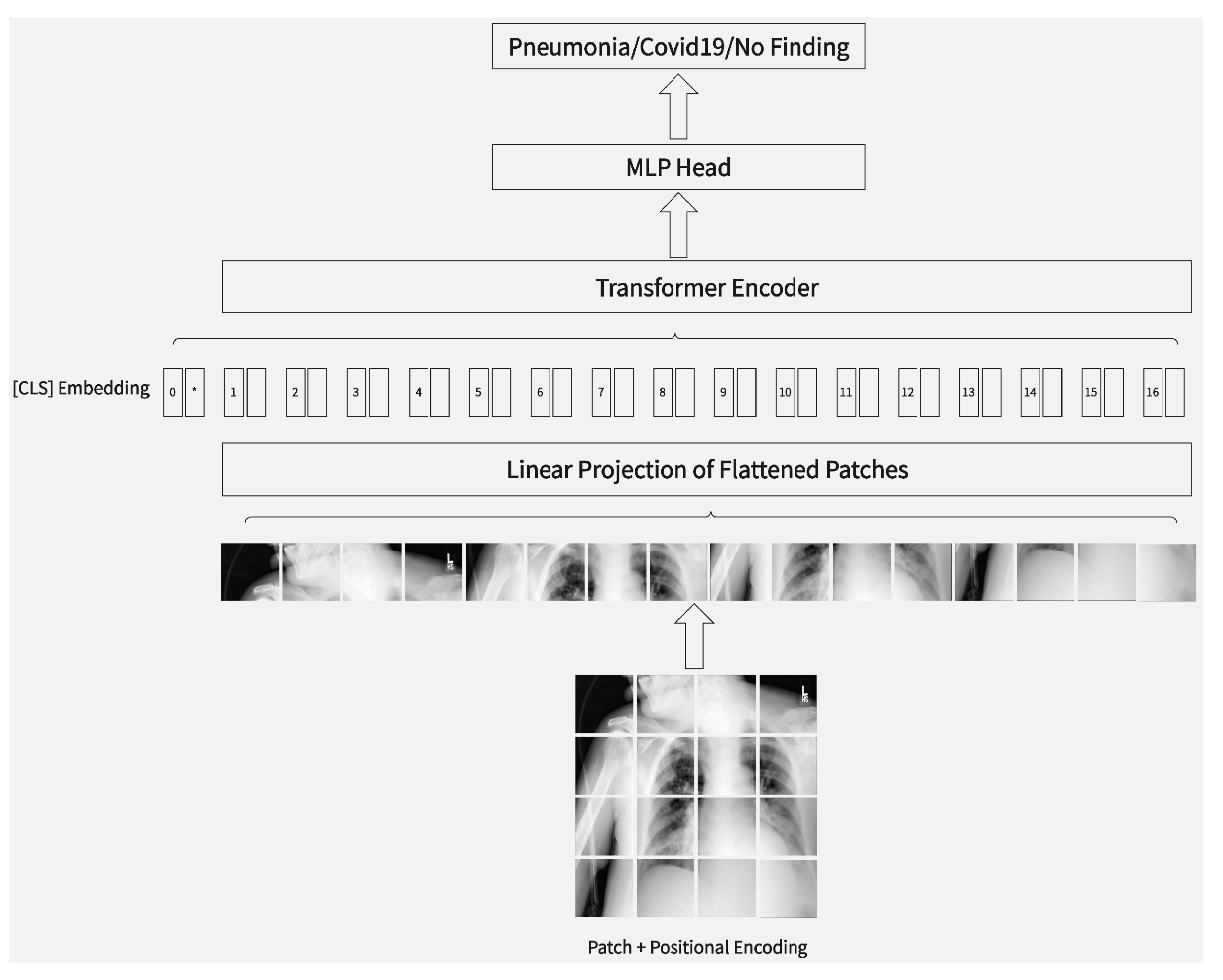 Applsci 13 00454 g002