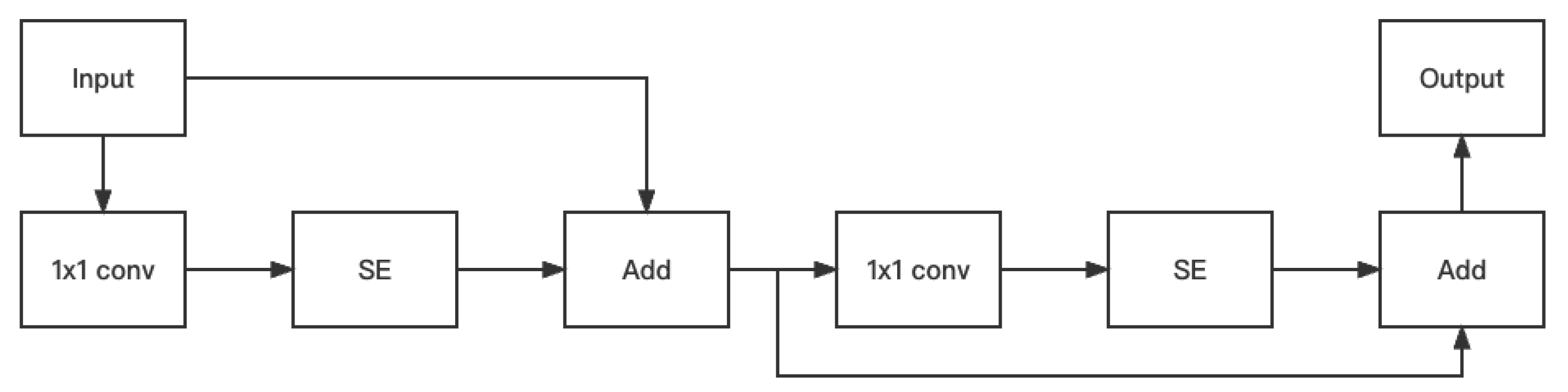 Applsci 13 00454 g005