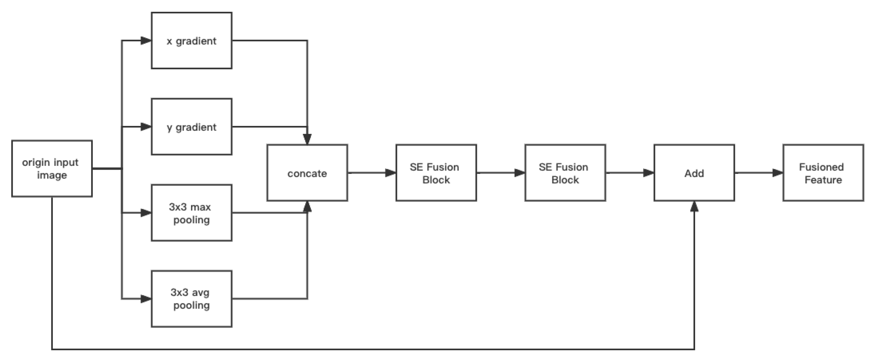Applsci 13 00454 g006