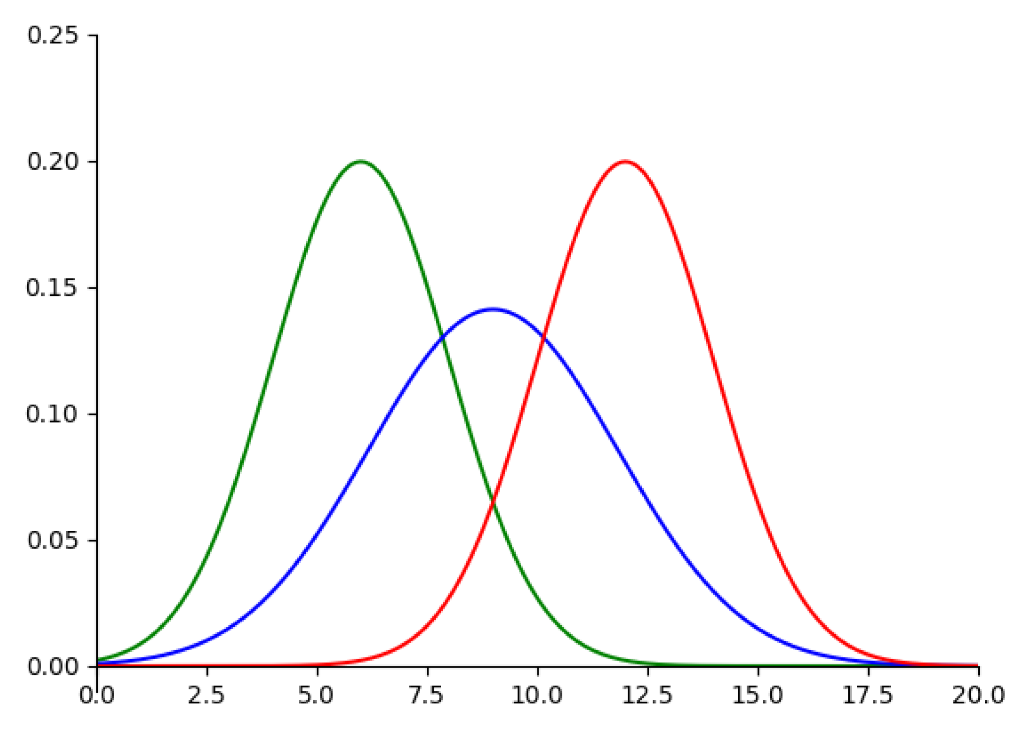 Applsci 13 00454 g008