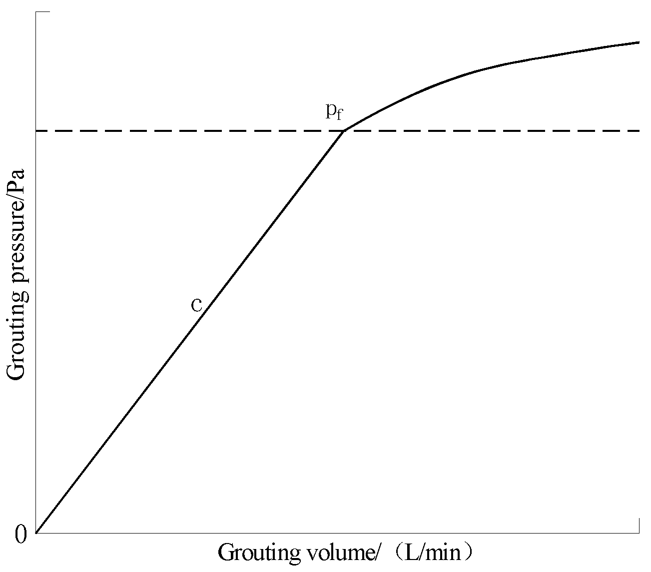 Applsci 13 00455 g002
