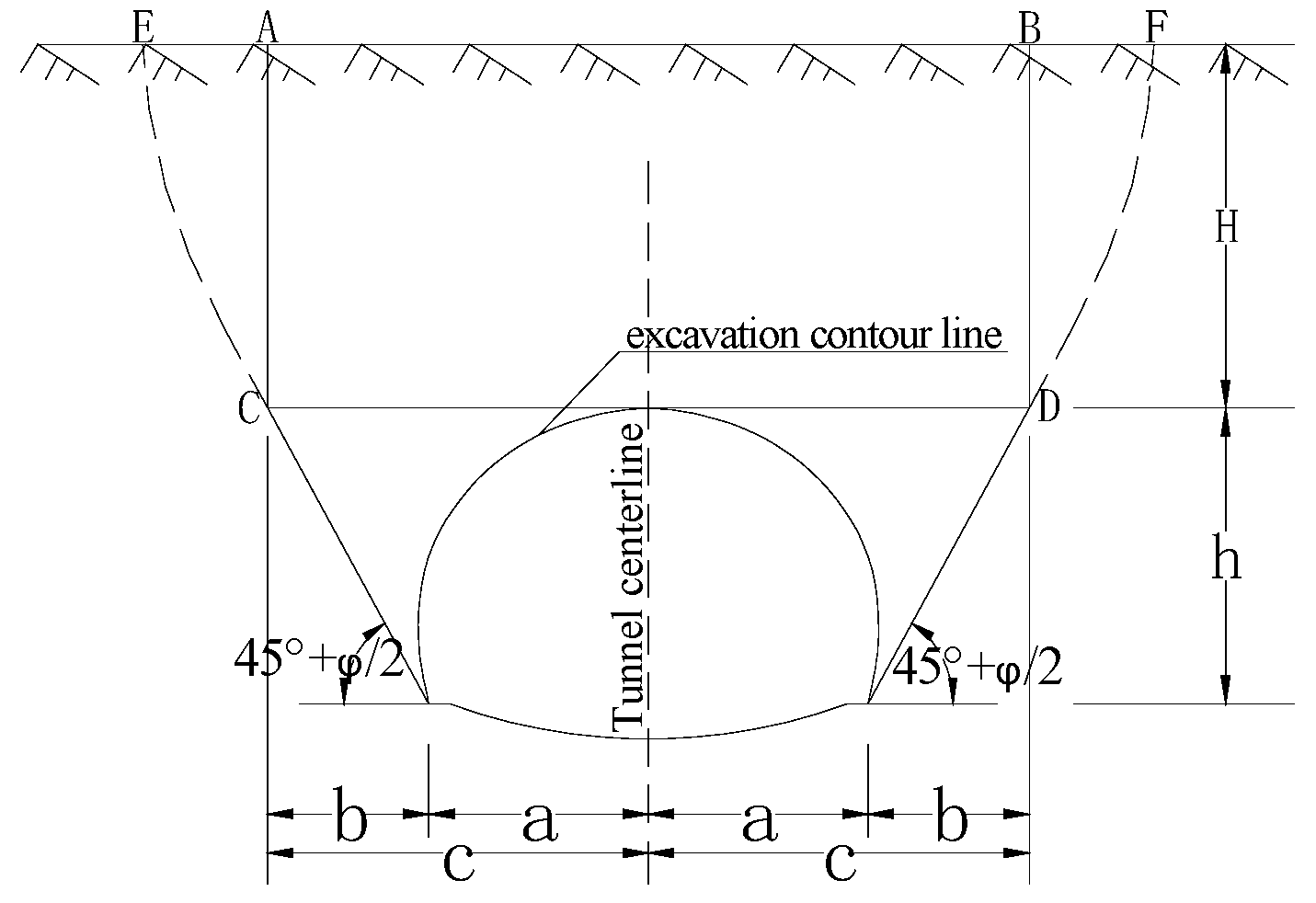 Applsci 13 00455 g003