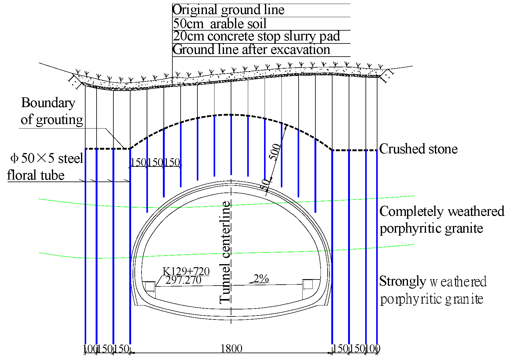 Applsci 13 00455 g004