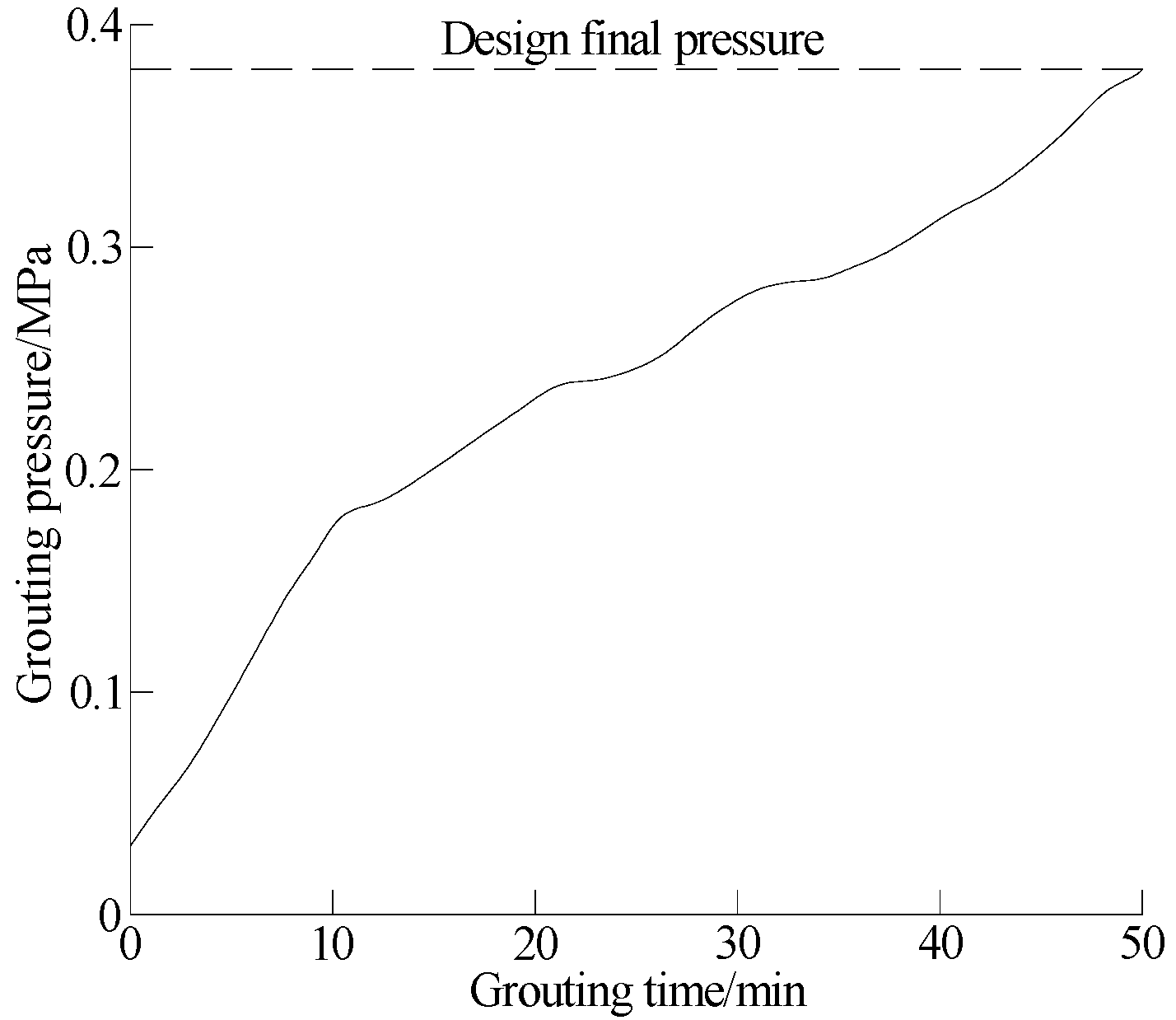 Applsci 13 00455 g006