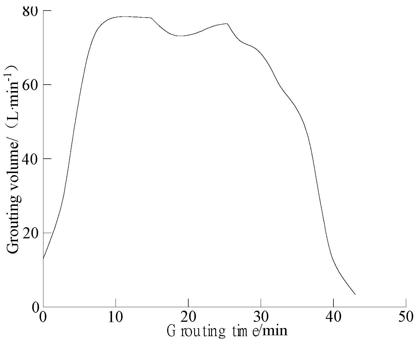 Applsci 13 00455 g007
