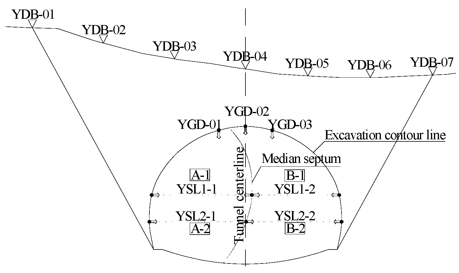 Applsci 13 00455 g008