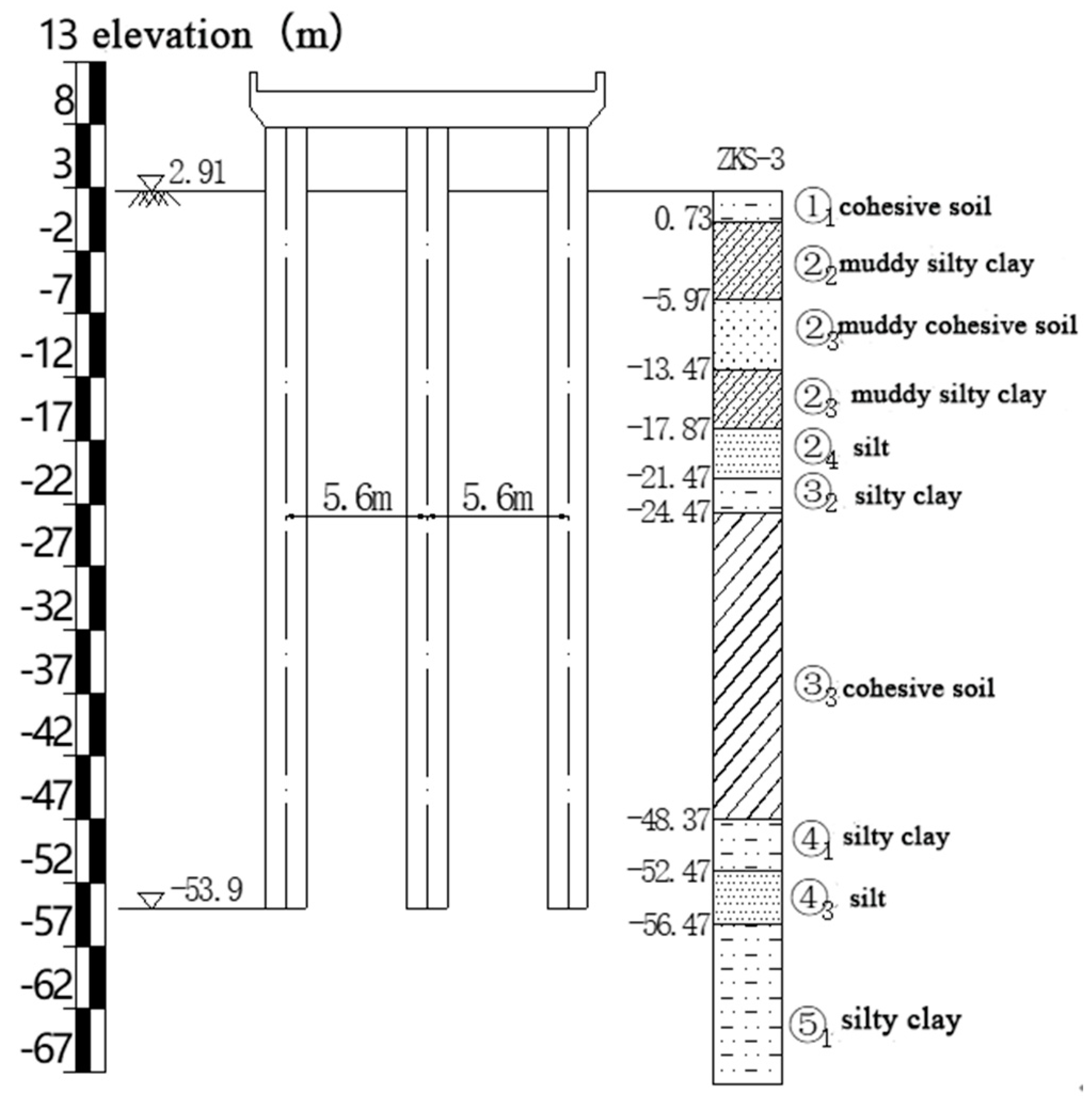 Applsci 13 00456 g003