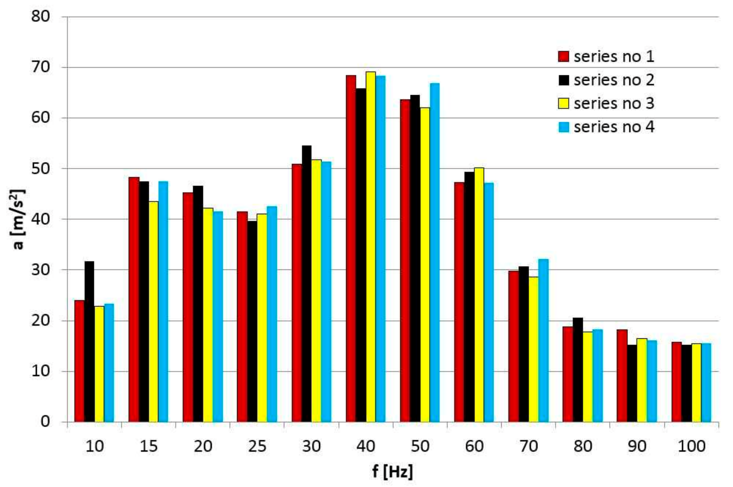 Applsci 13 00458 g010