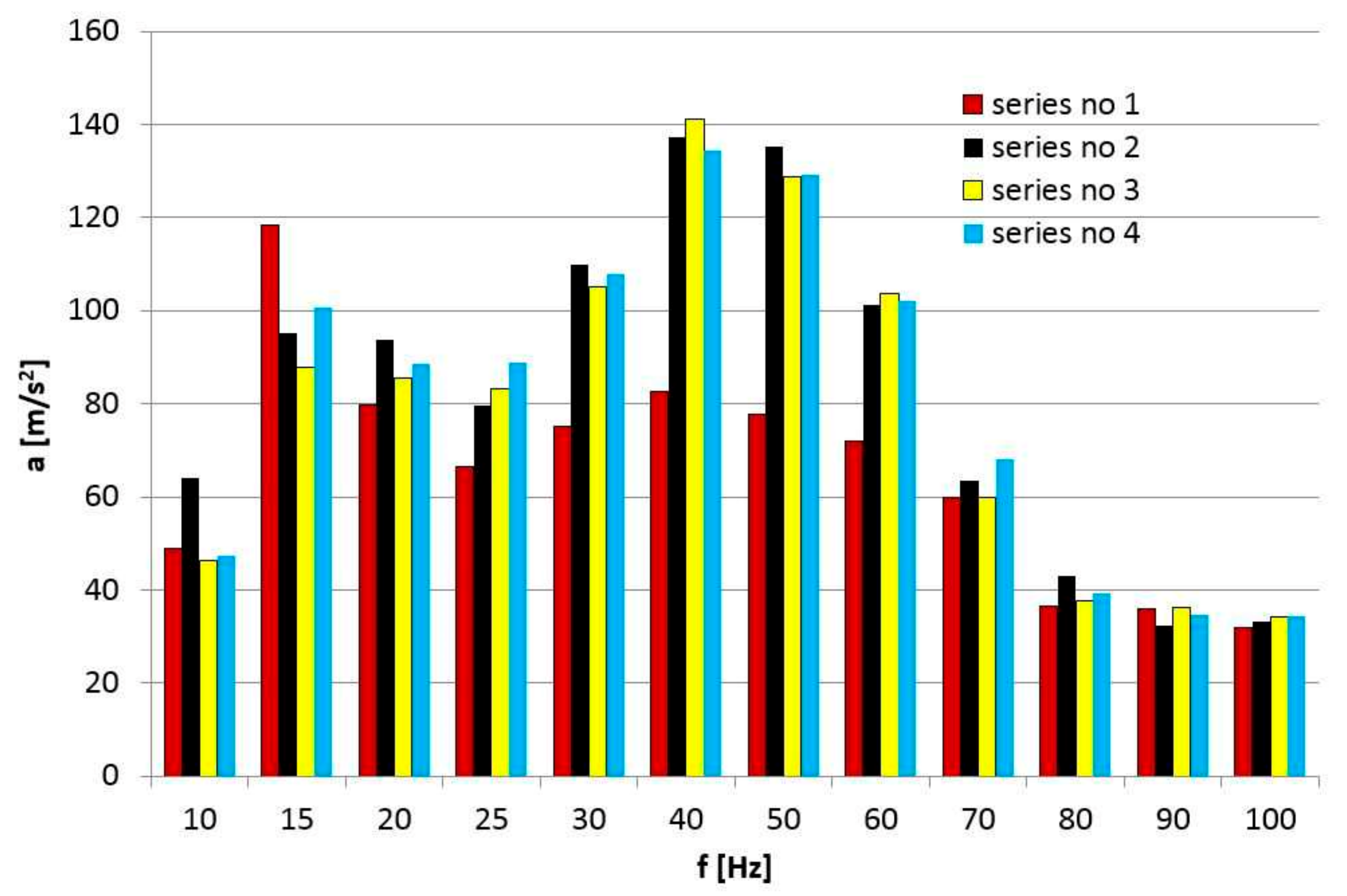 Applsci 13 00458 g011