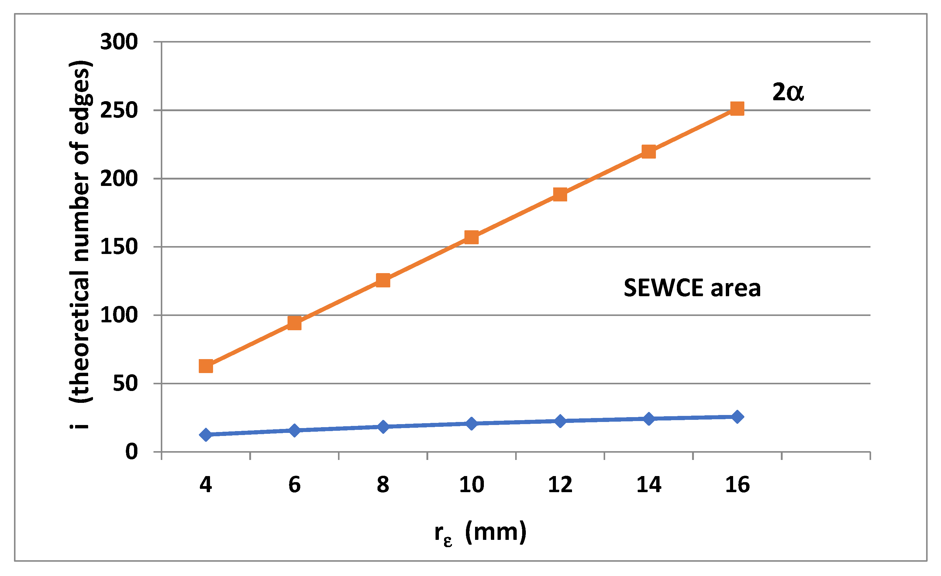 Applsci 13 00460 g007
