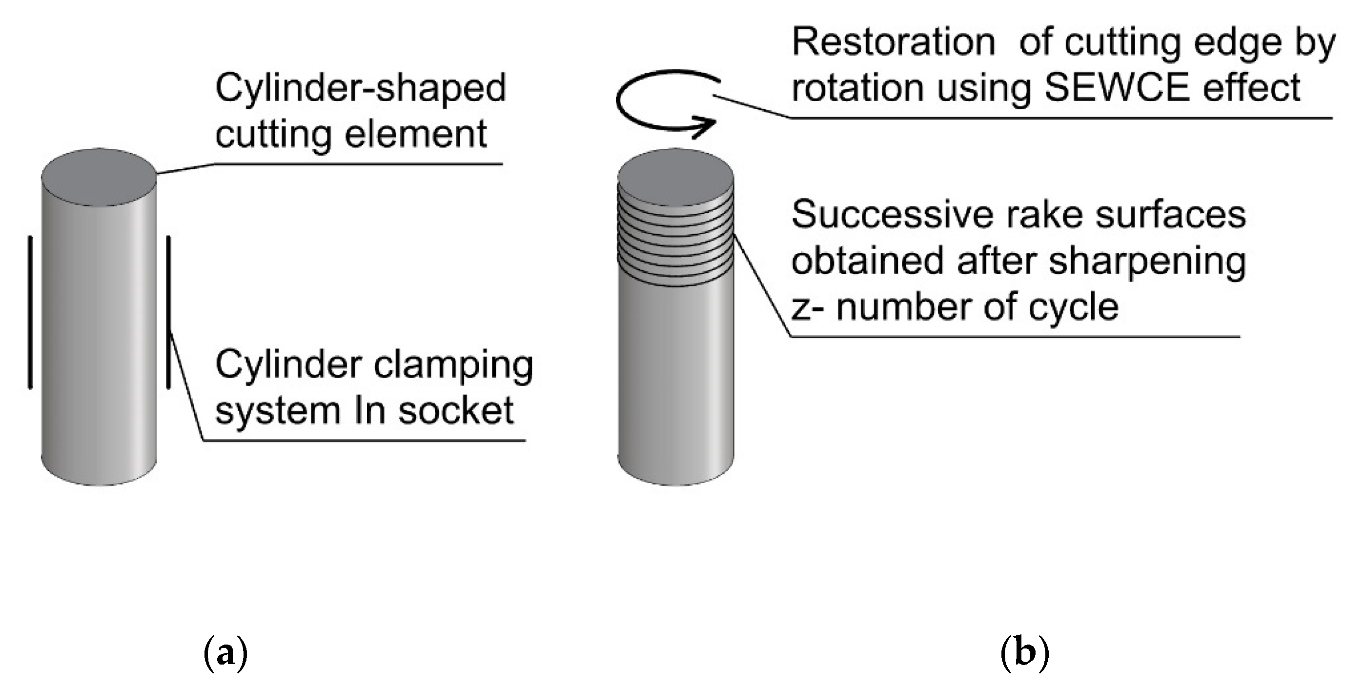 Applsci 13 00460 g009