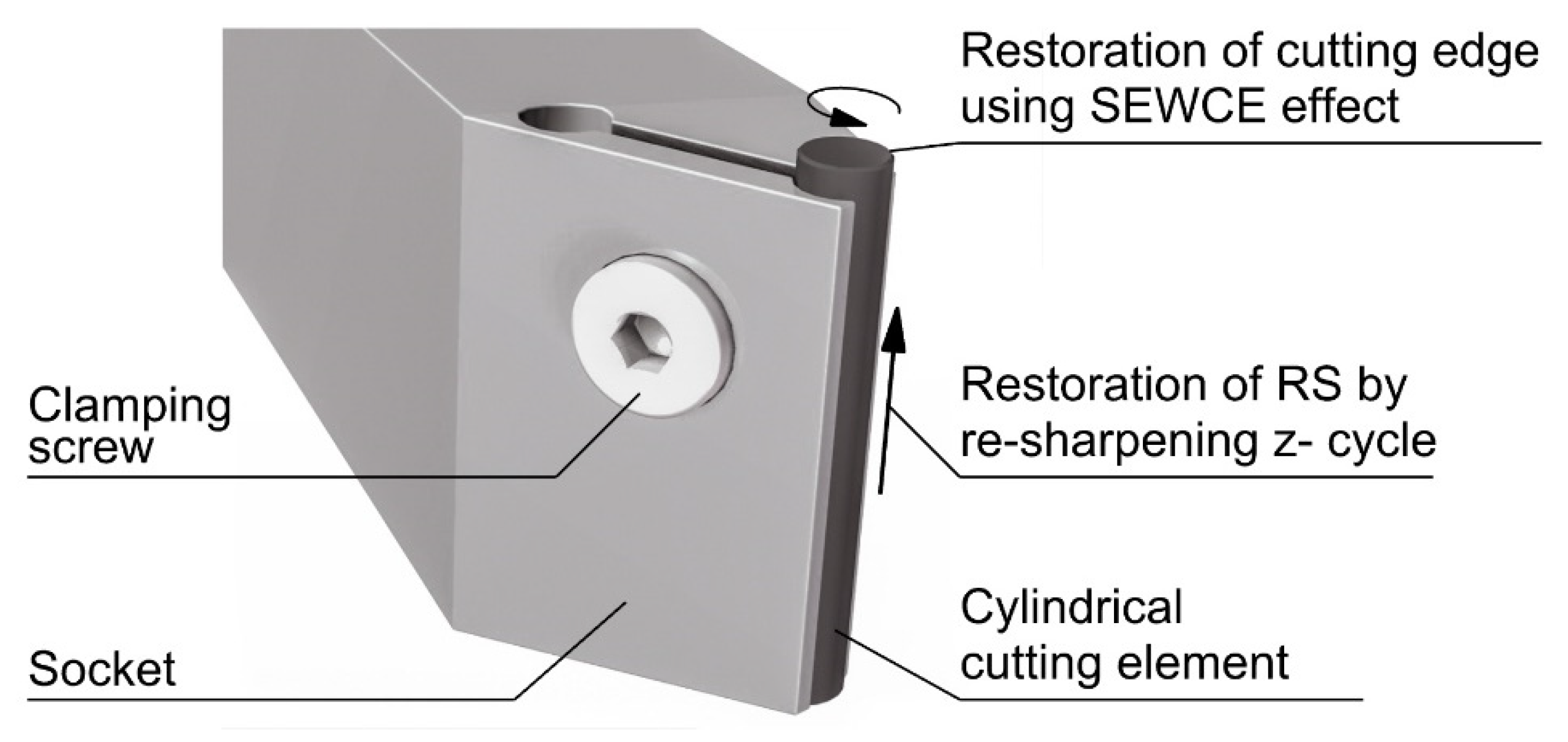 Applsci 13 00460 g010