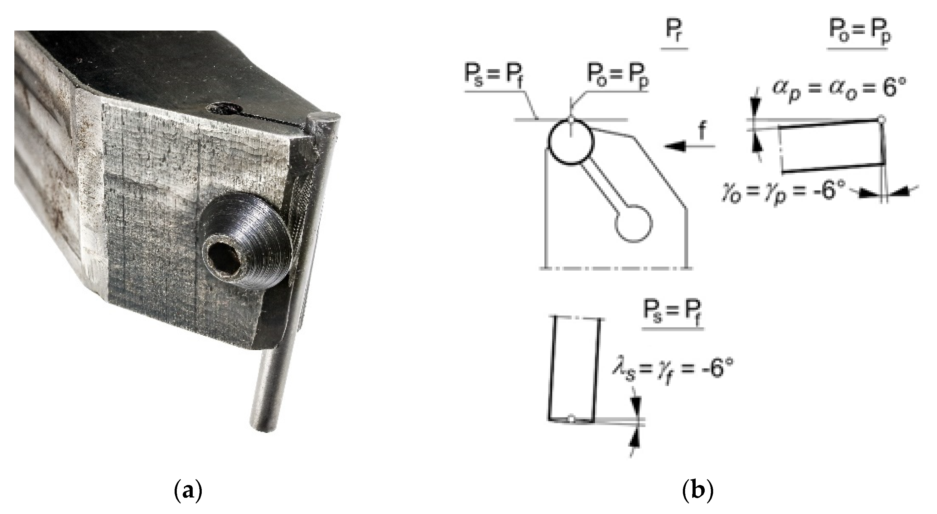 Applsci 13 00460 g011