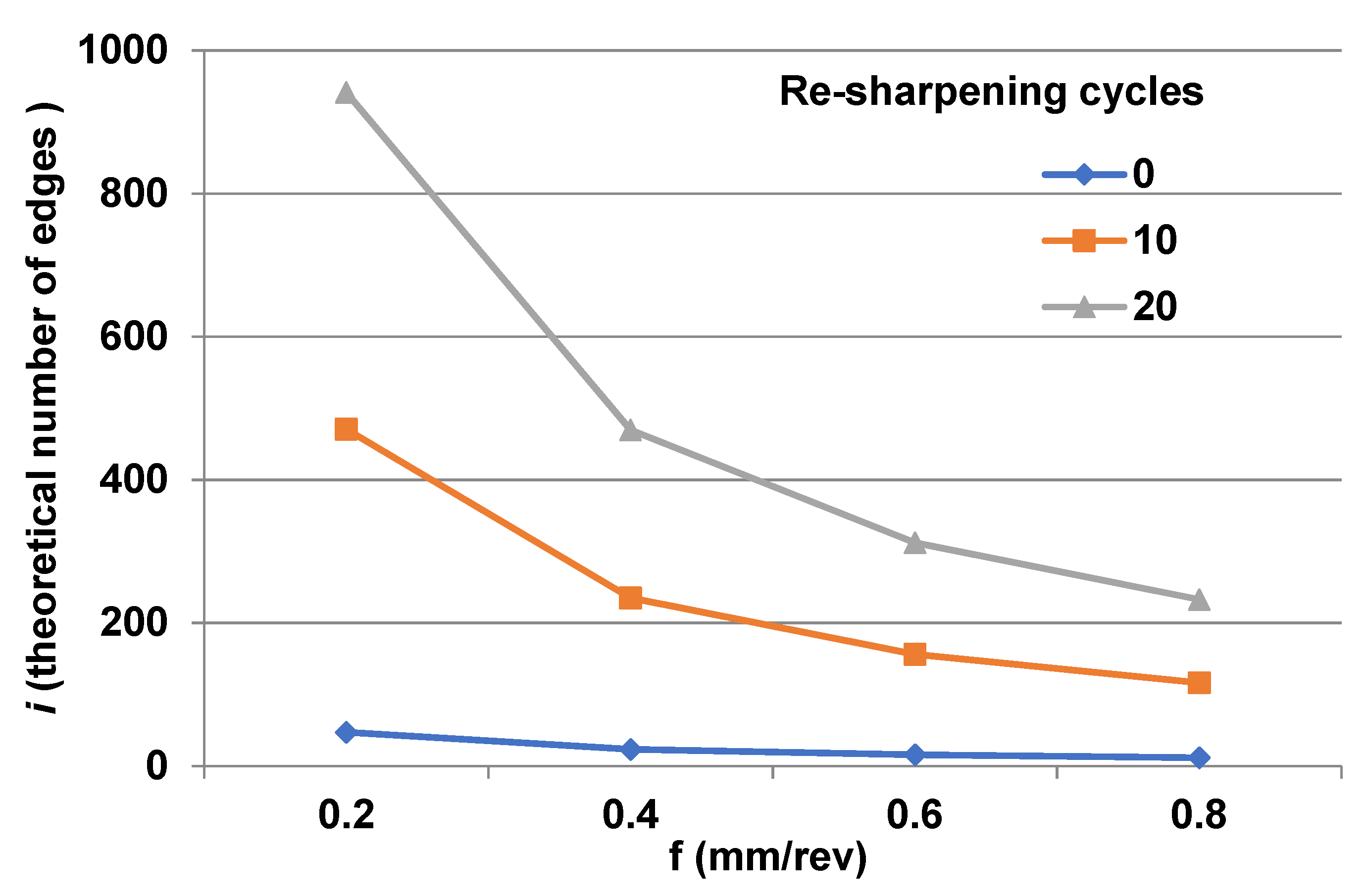 Applsci 13 00460 g018