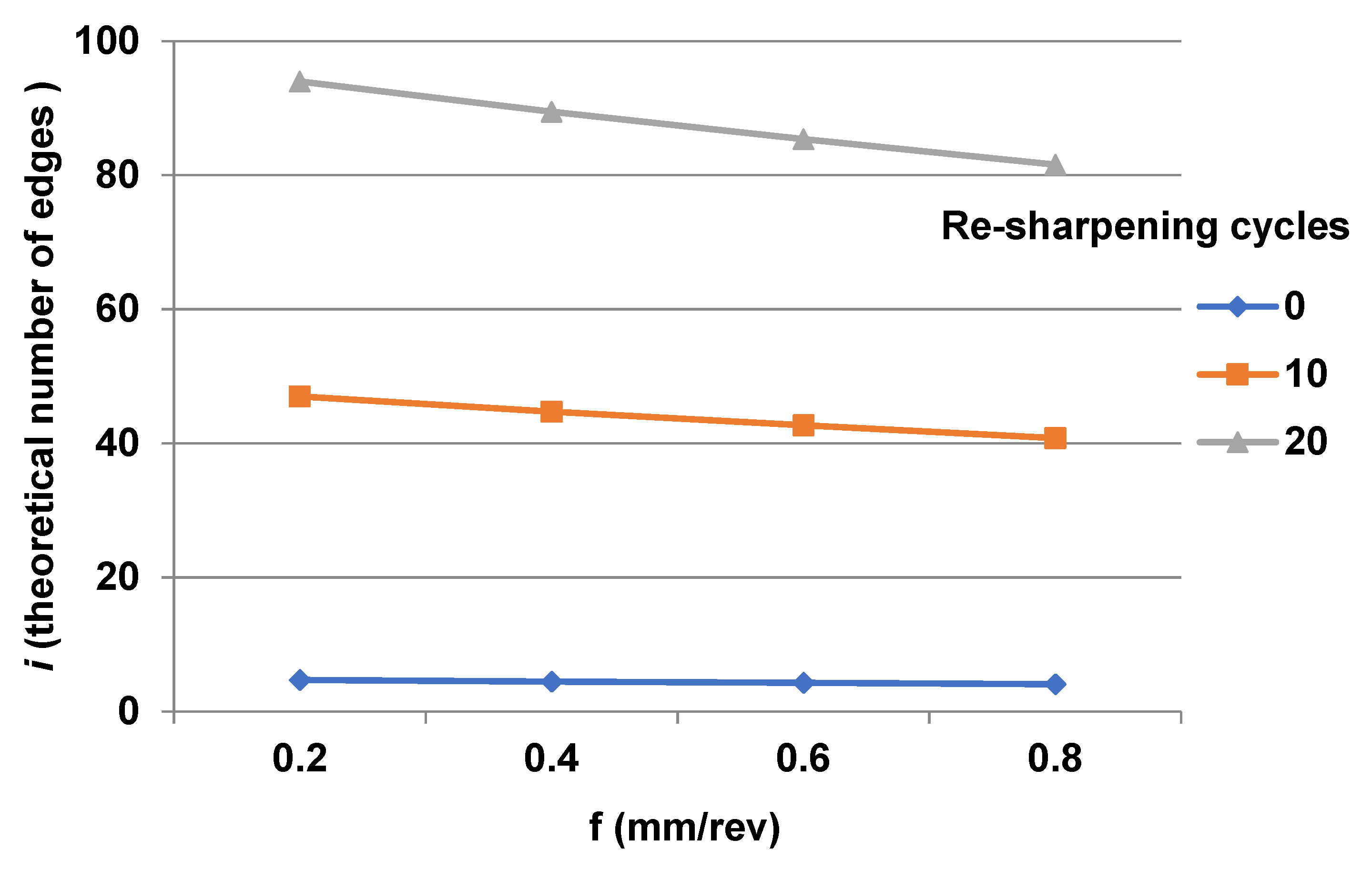 Applsci 13 00460 g019