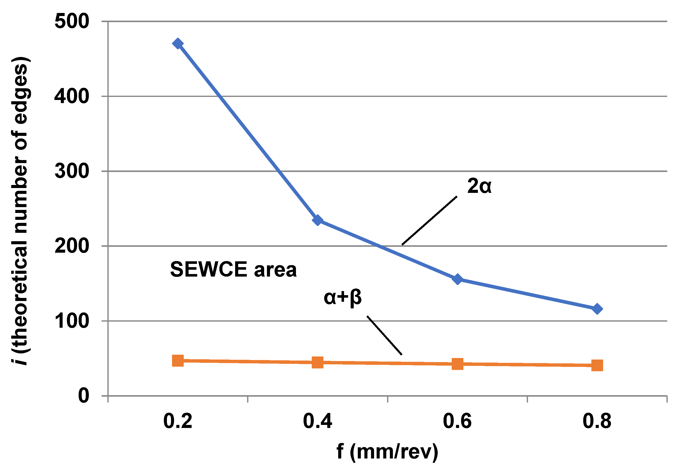 Applsci 13 00460 g020