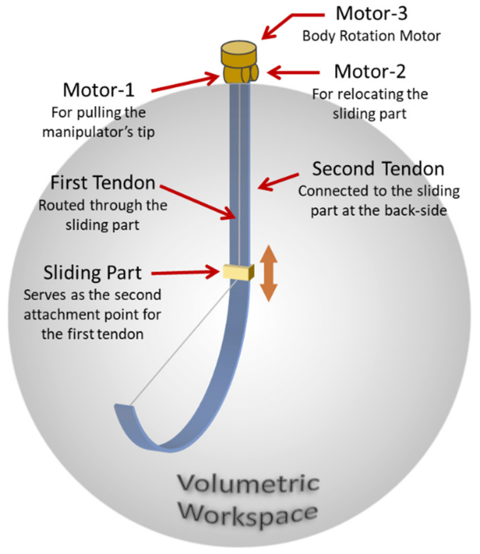 Applsci 13 00462 g005