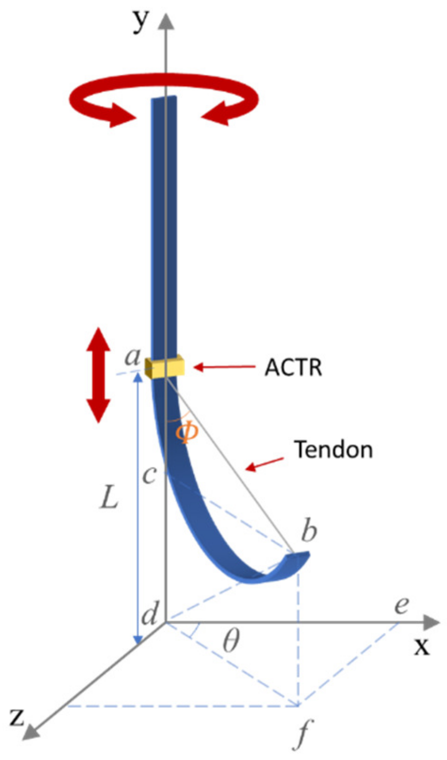 Applsci 13 00462 g006