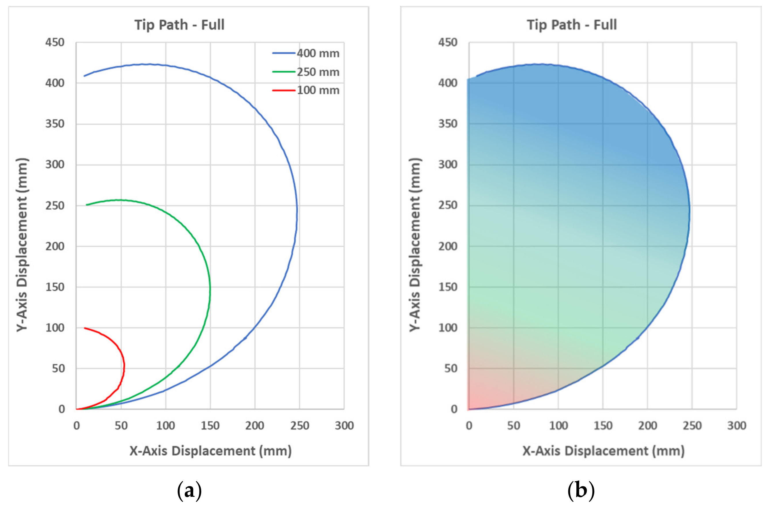 Applsci 13 00462 g009