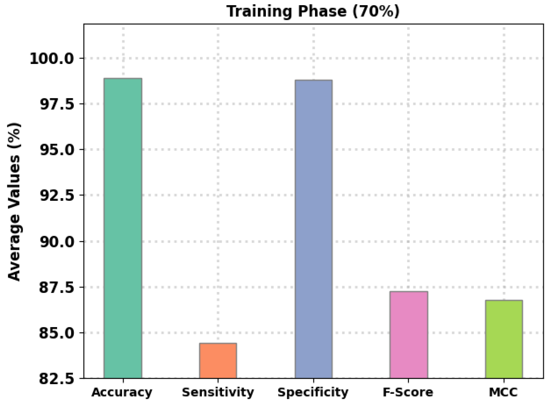 Applsci 13 00468 g006