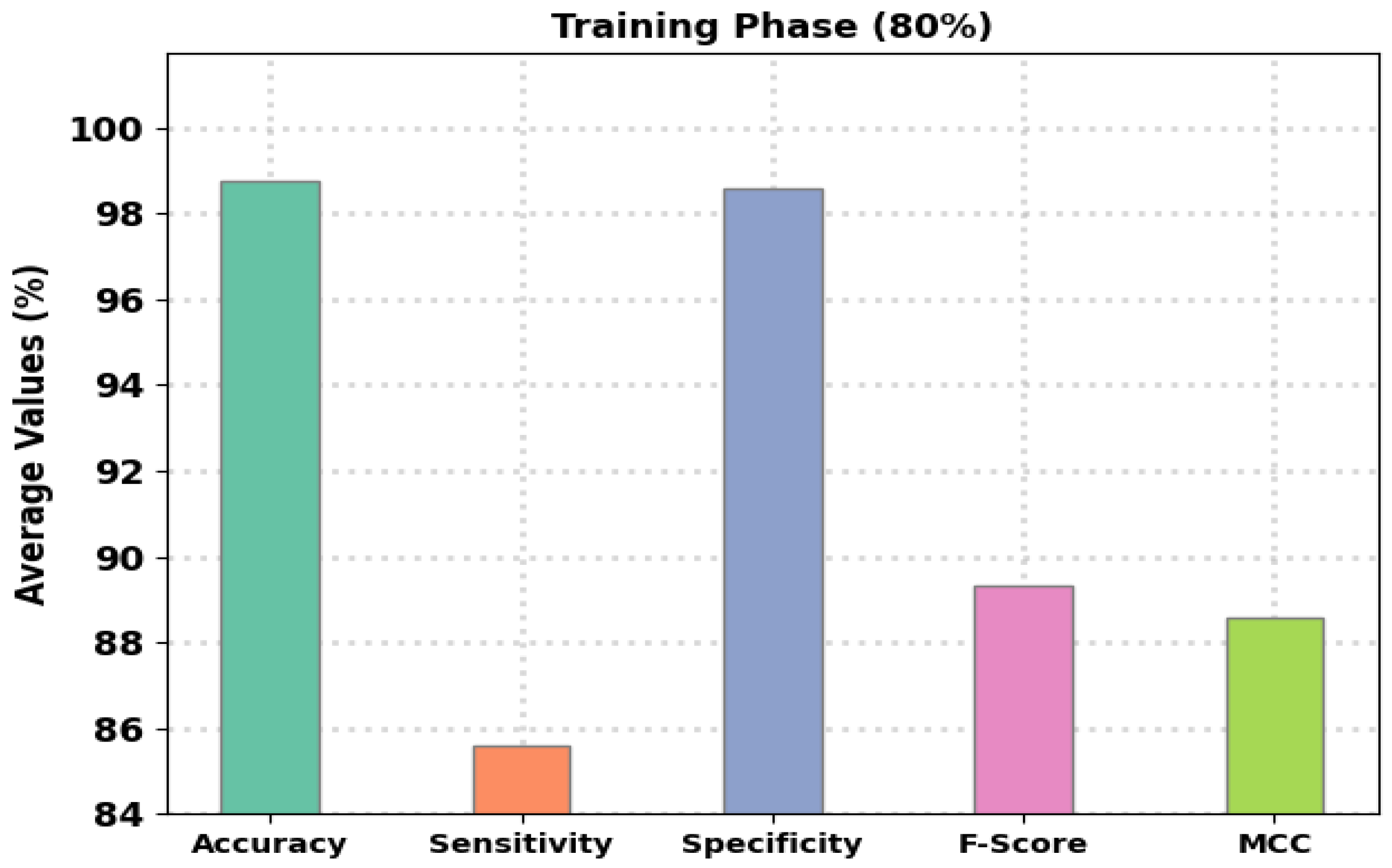 Applsci 13 00468 g008