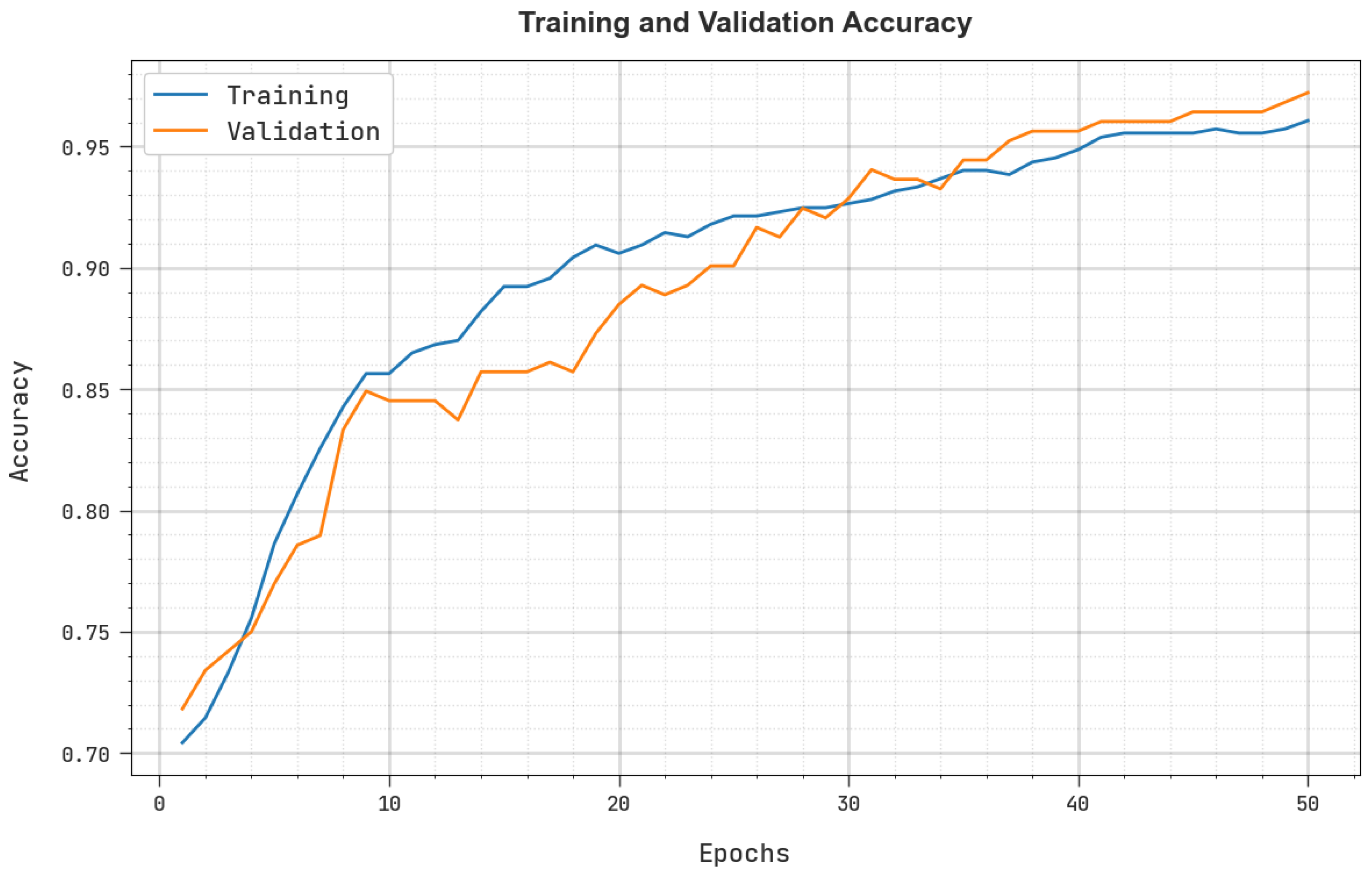 Applsci 13 00468 g010