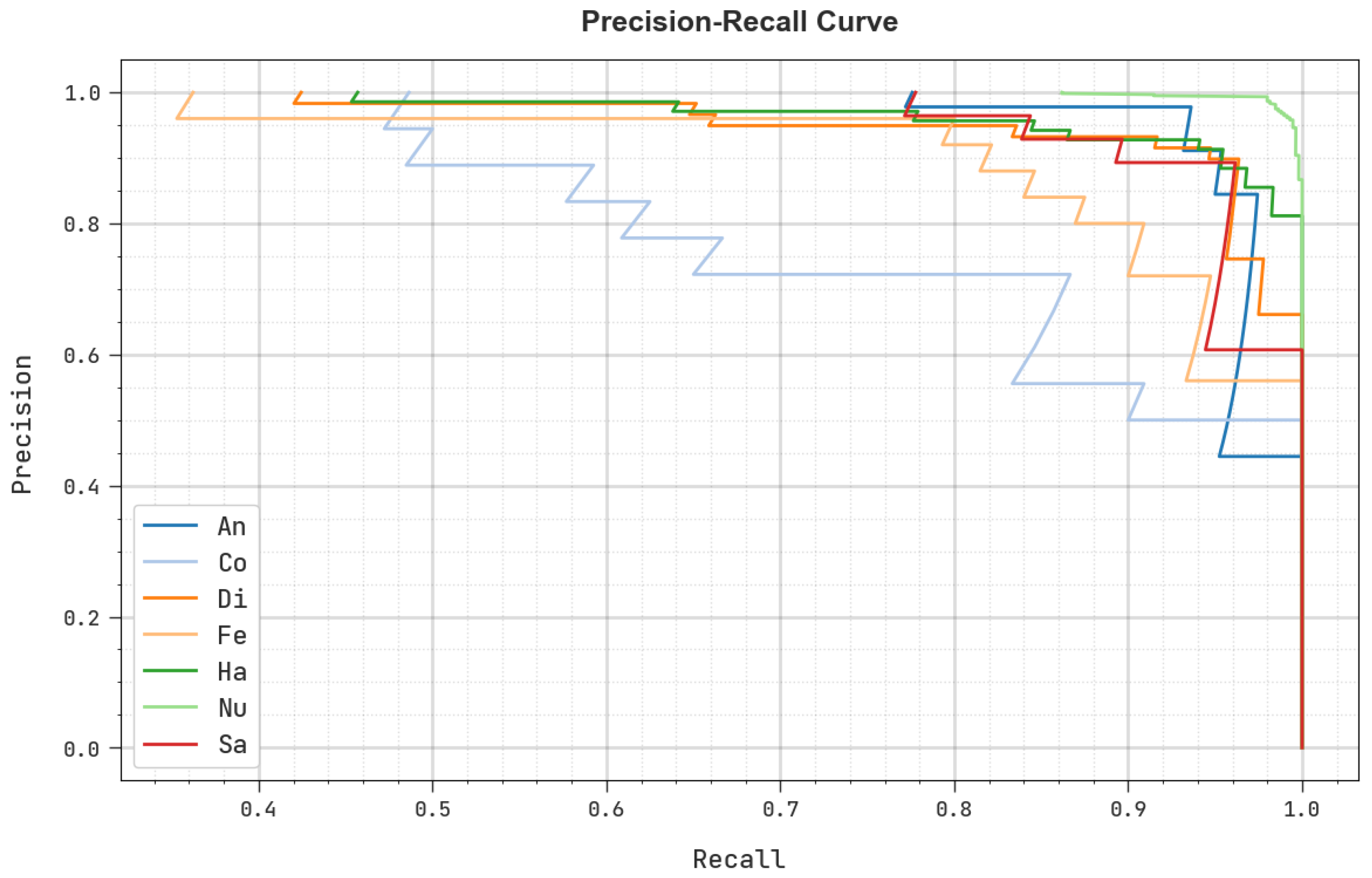Applsci 13 00468 g012